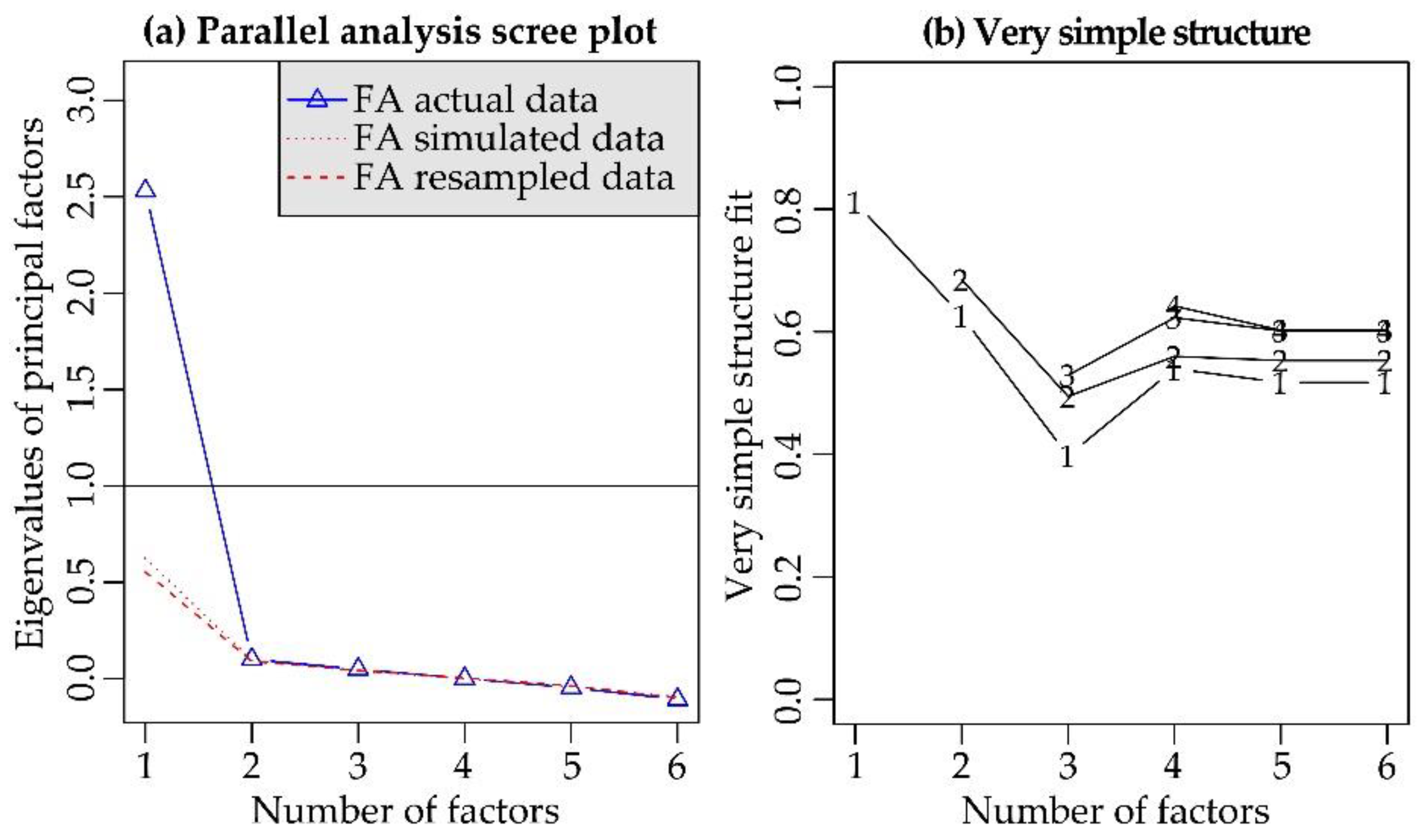 Ijerph 18 00023 g001