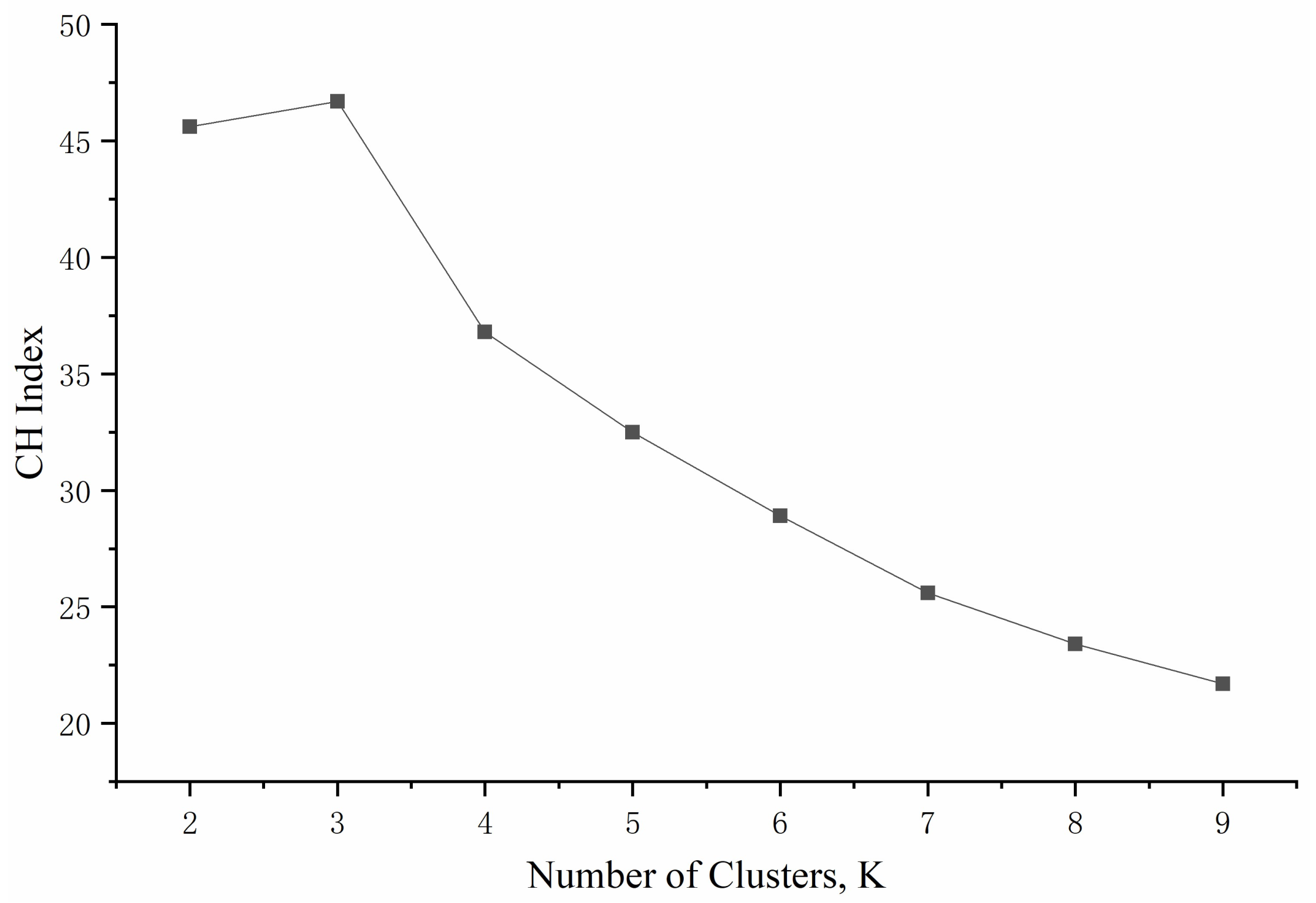 Ijerph 18 00025 g001 Ijerph 18 00025 g001