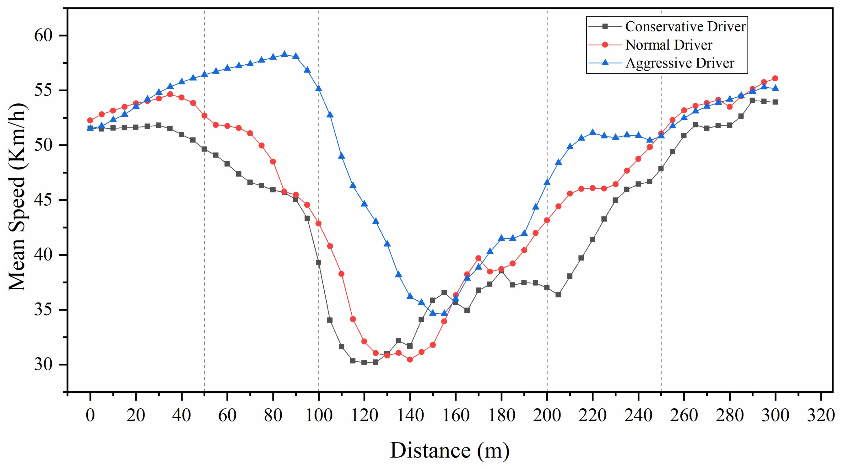 Ijerph 18 00025 g005 Ijerph 18 00025 g005