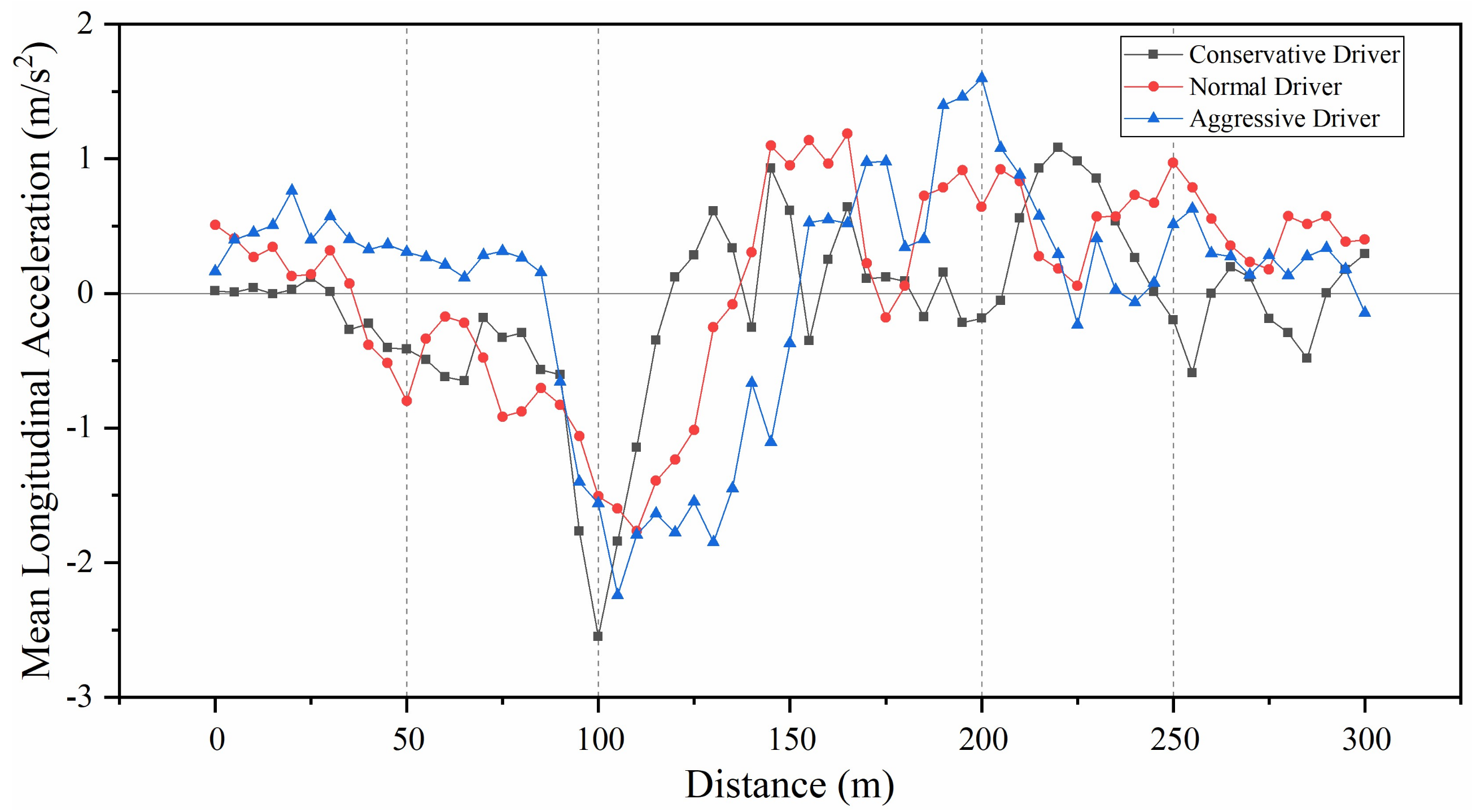 Ijerph 18 00025 g006 Ijerph 18 00025 g006