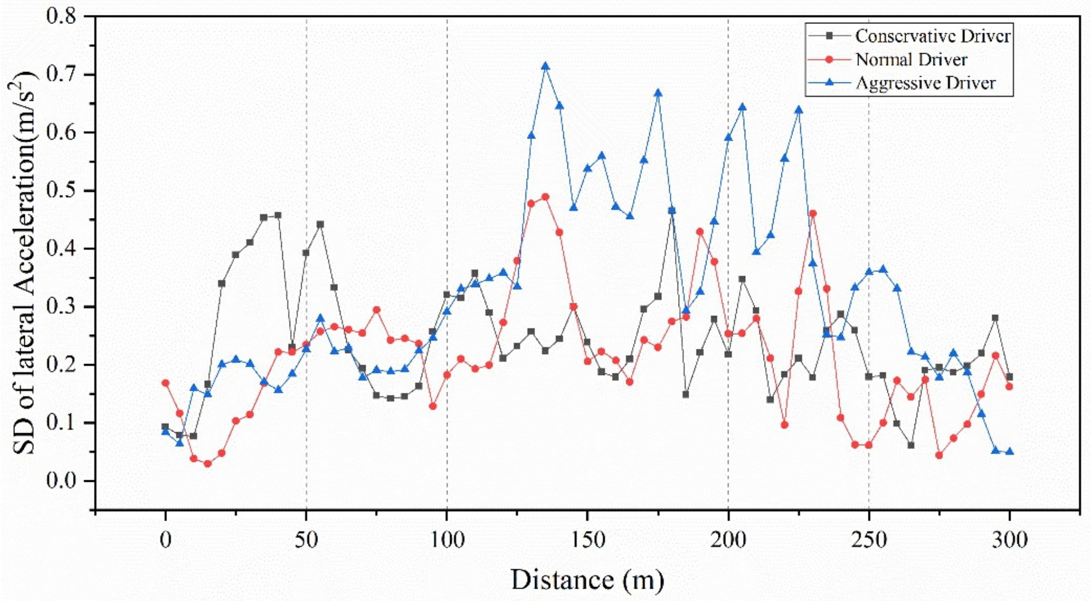 Ijerph 18 00025 g007 Ijerph 18 00025 g007