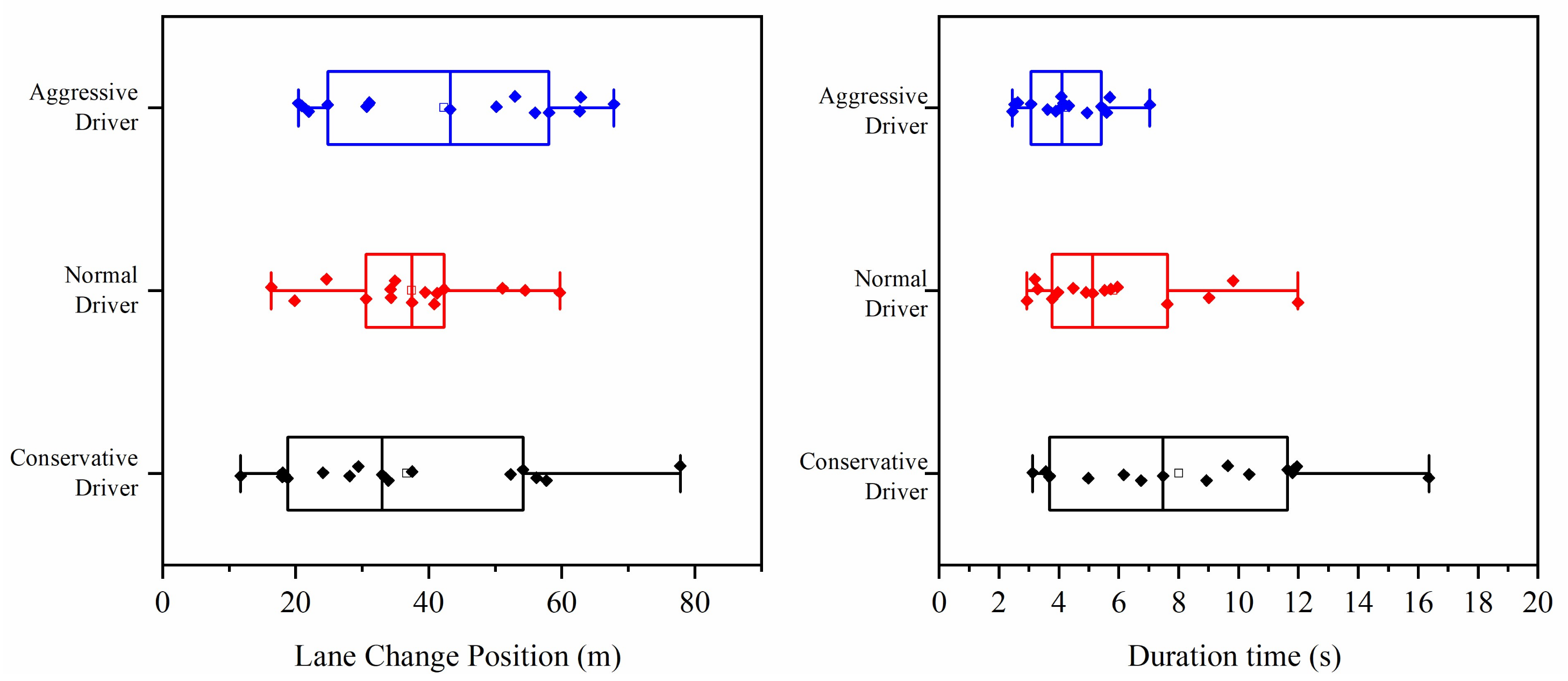 Ijerph 18 00025 g008 Ijerph 18 00025 g008