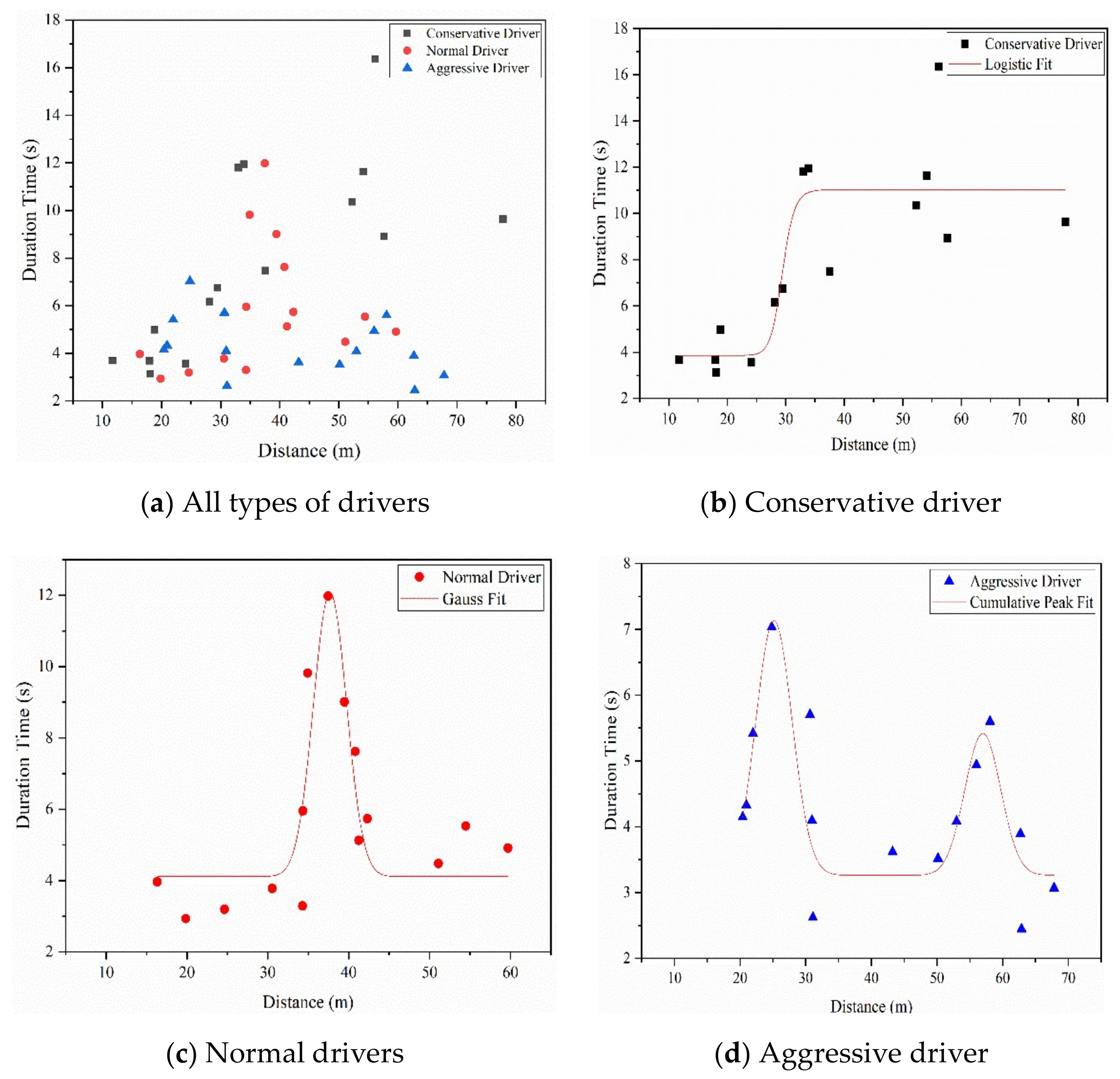 Ijerph 18 00025 g009 Ijerph 18 00025 g009