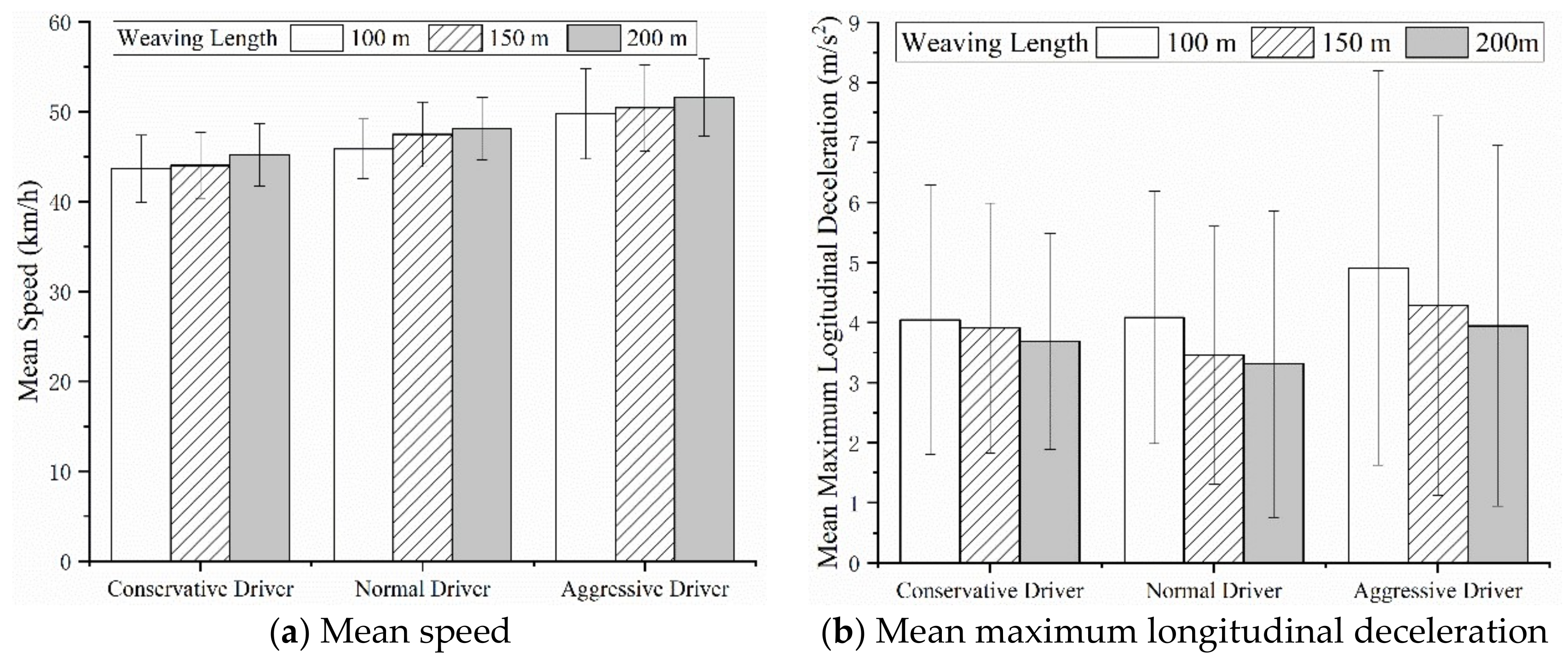 Ijerph 18 00025 g010 Ijerph 18 00025 g010