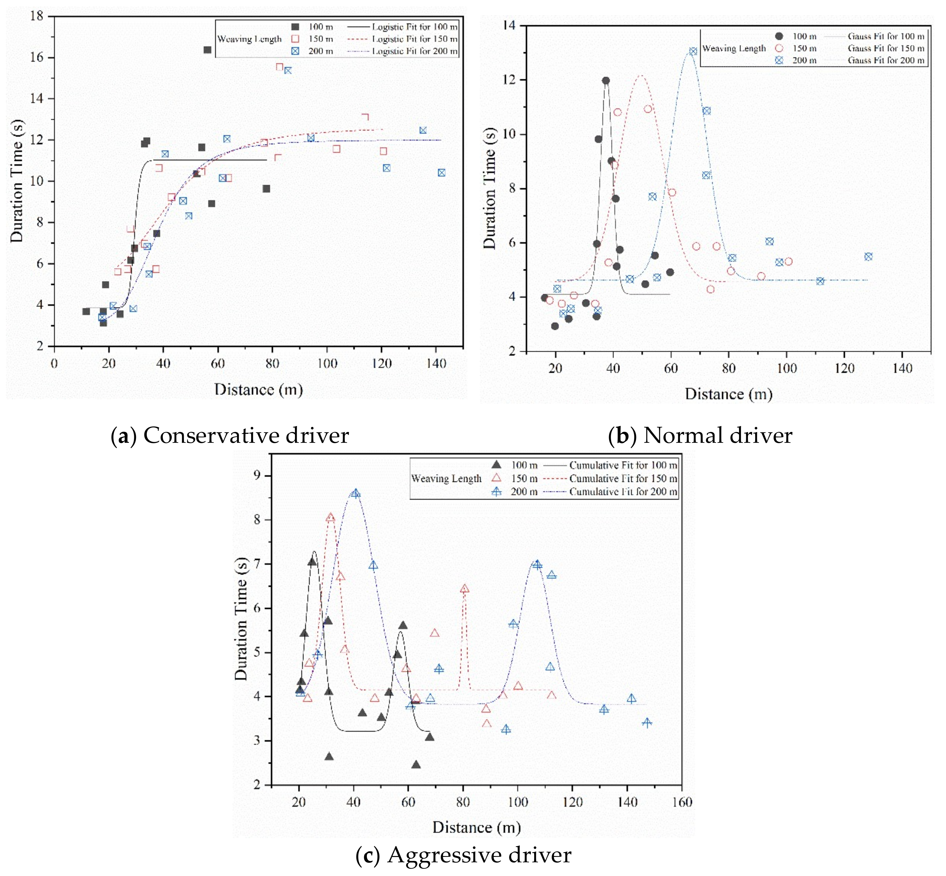 Ijerph 18 00025 g011 Ijerph 18 00025 g011