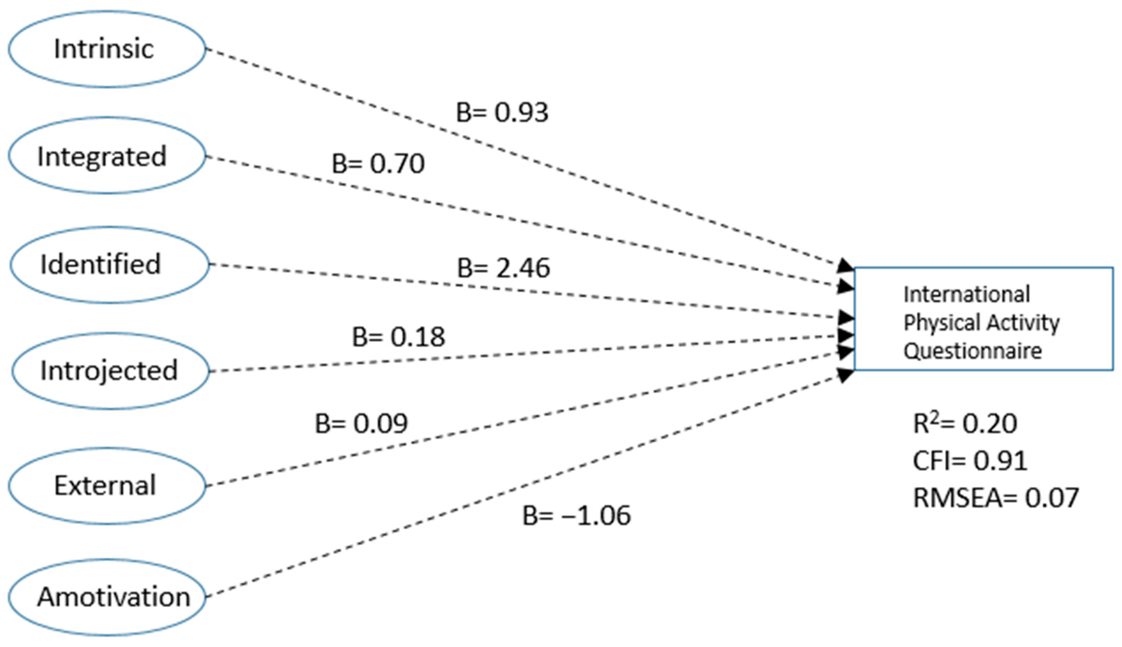 Ijerph 18 00028 g001 Ijerph 18 00028 g001
