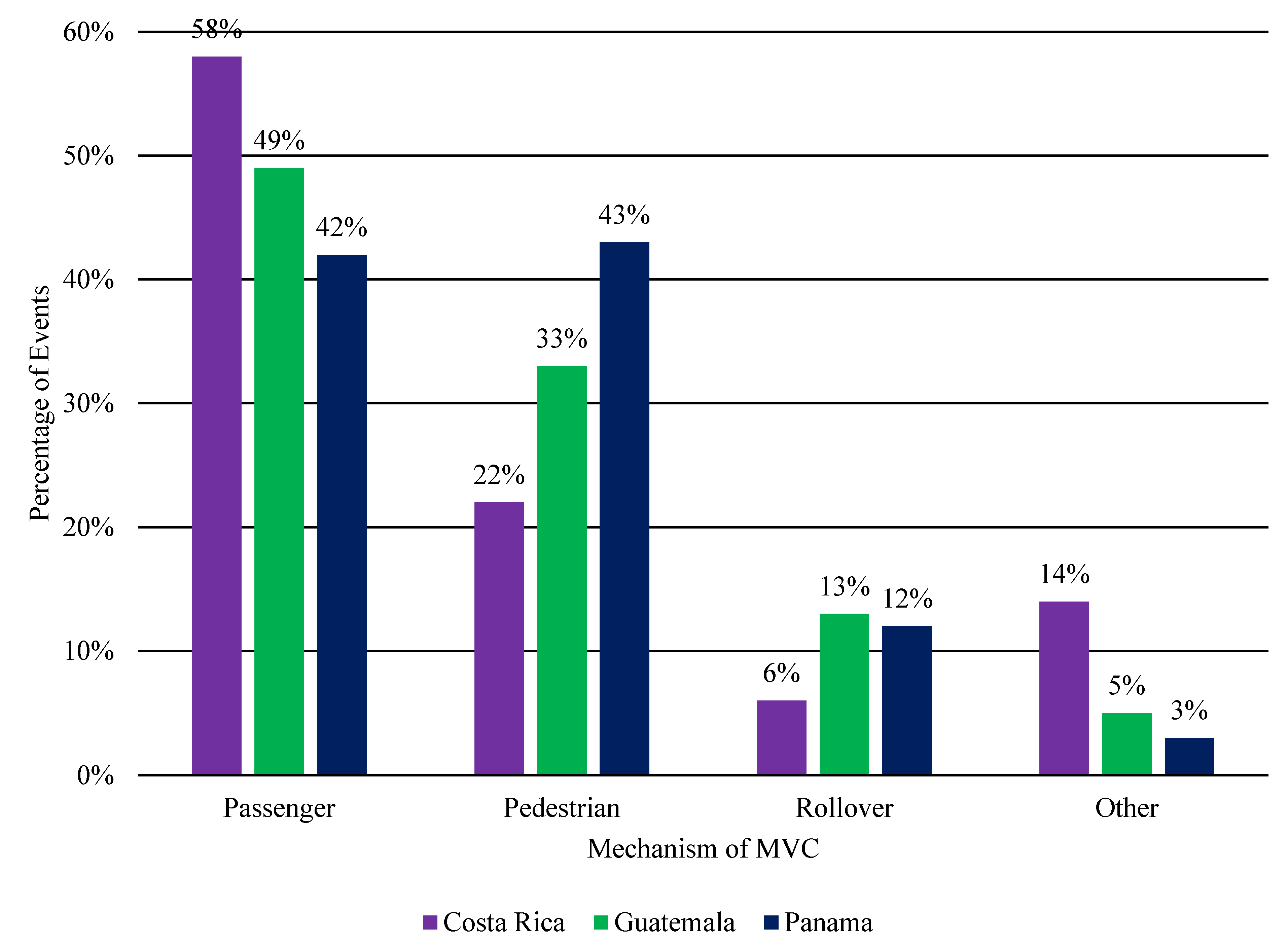 Ijerph 18 00037 g001