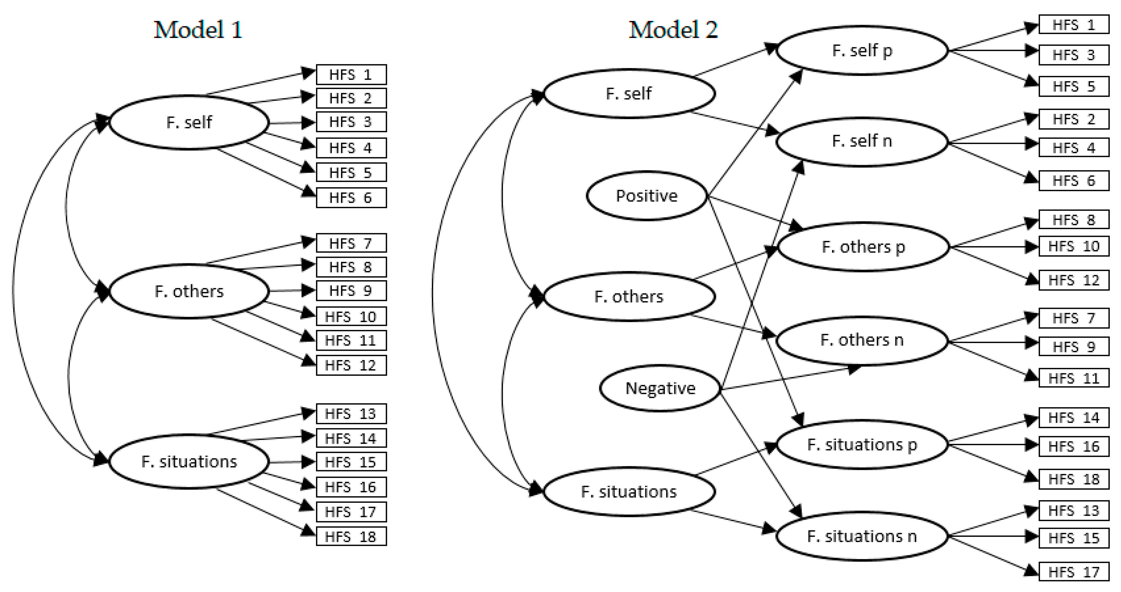 Ijerph 18 00045 g001