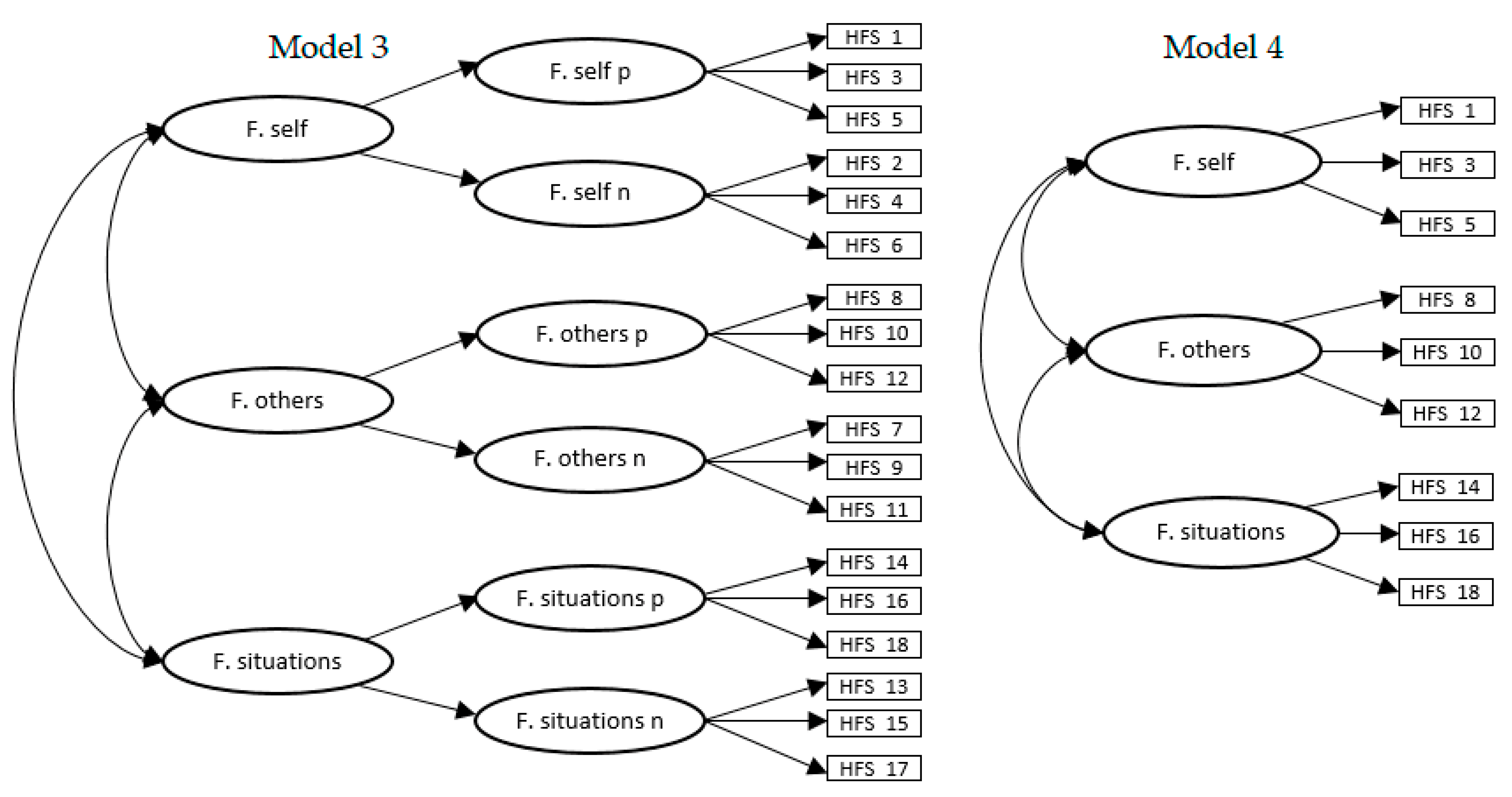 Ijerph 18 00045 g002