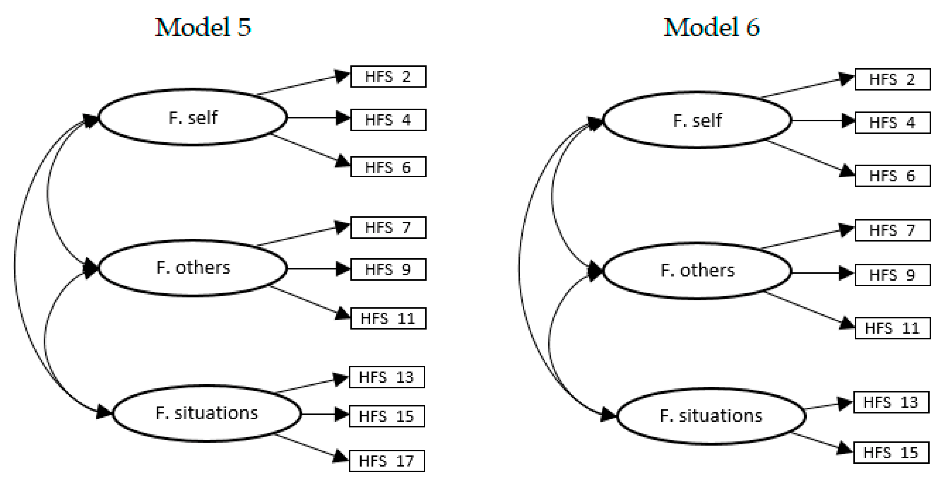 Ijerph 18 00045 g003