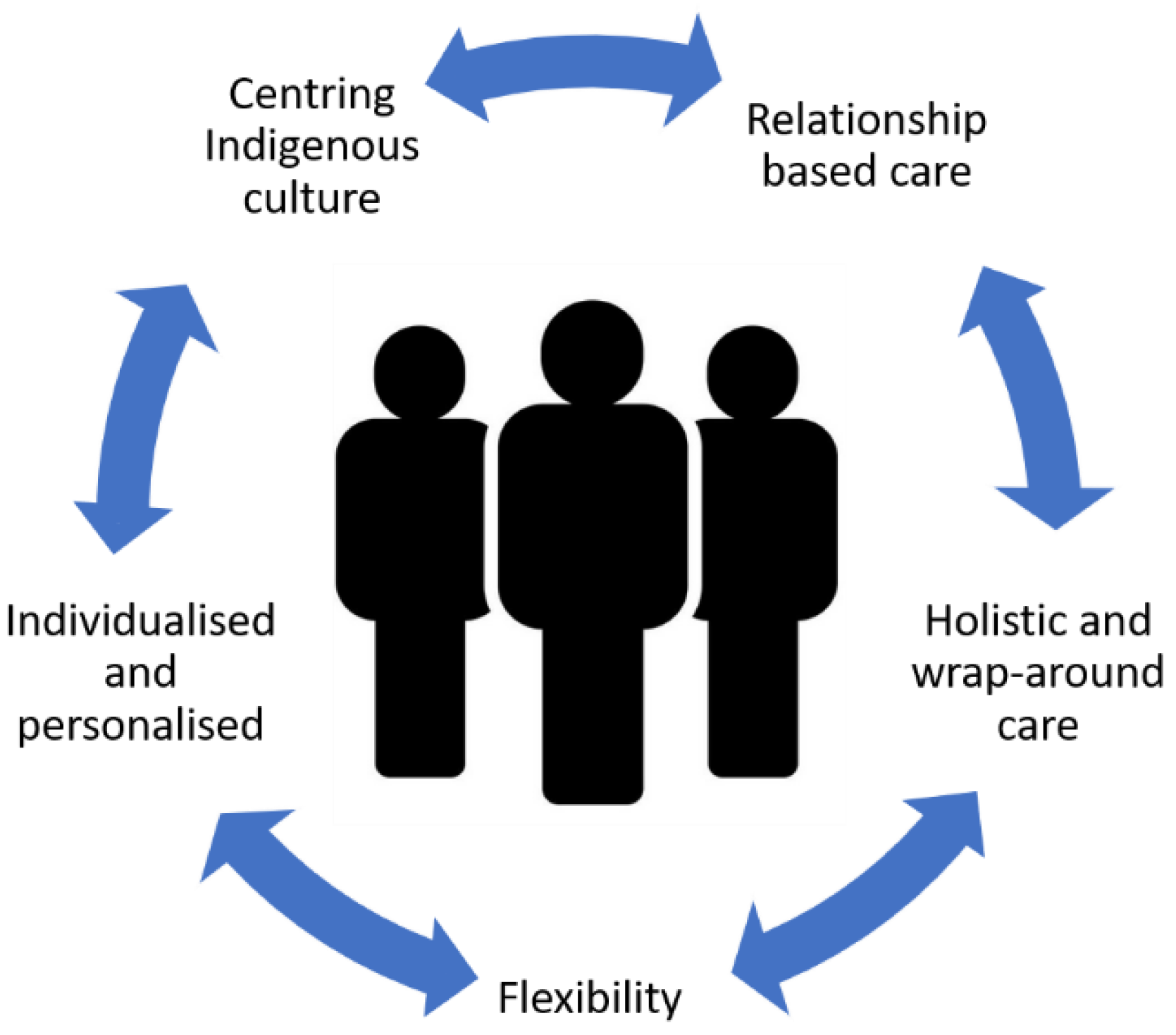 Ijerph 18 00049 g001