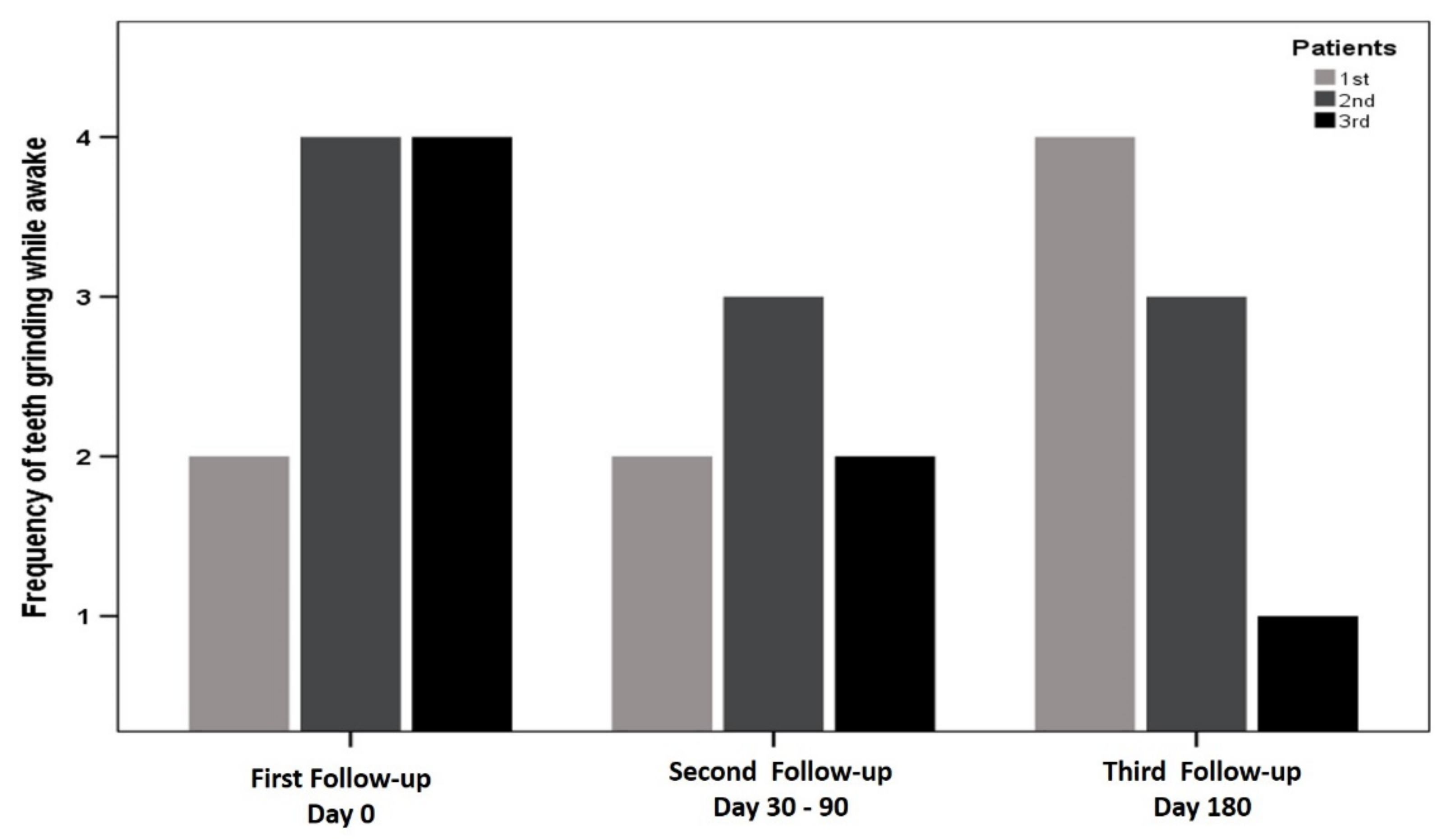Ijerph 18 00051 g004 Ijerph 18 00051 g004