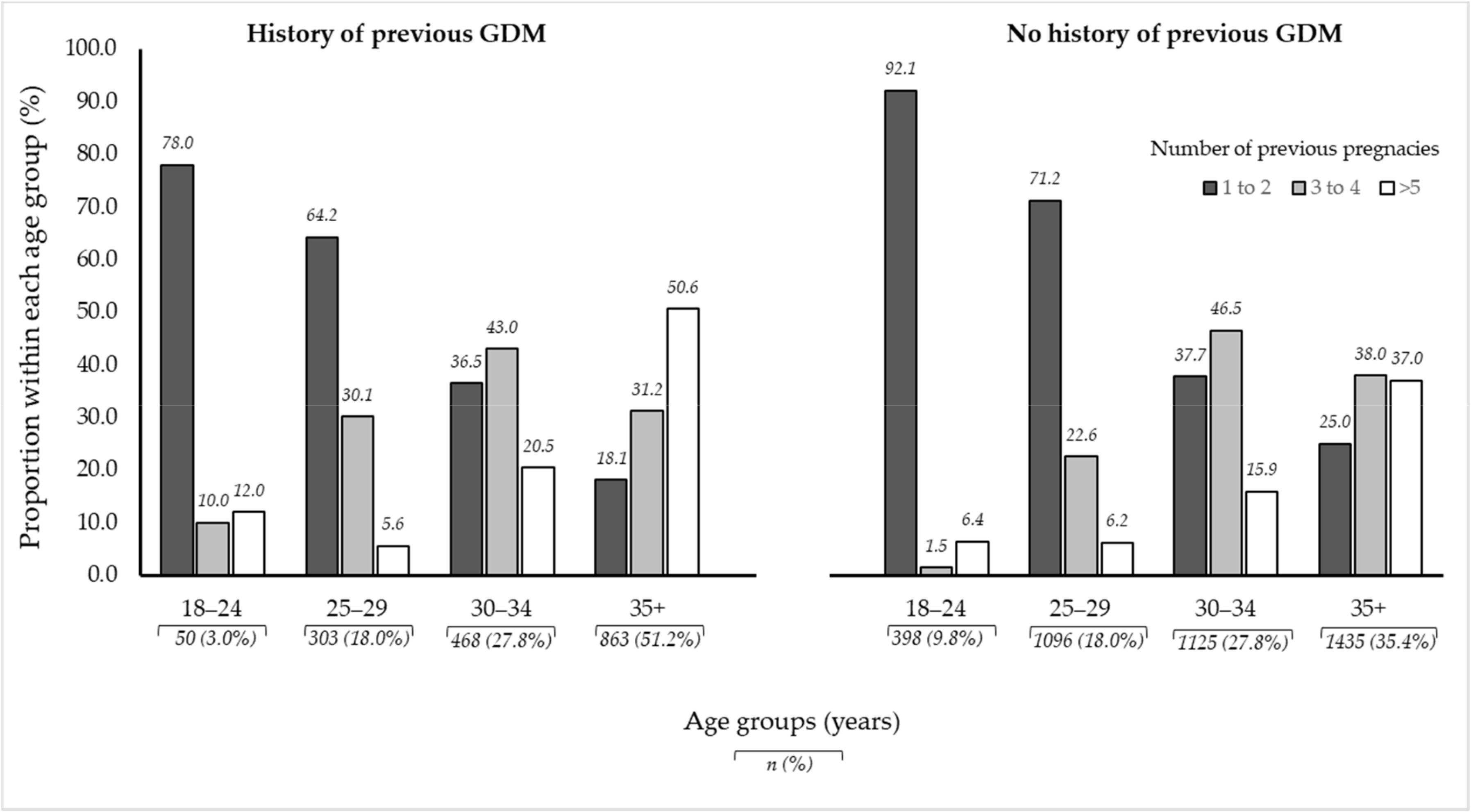 Ijerph 18 00058 g001 Ijerph 18 00058 g001