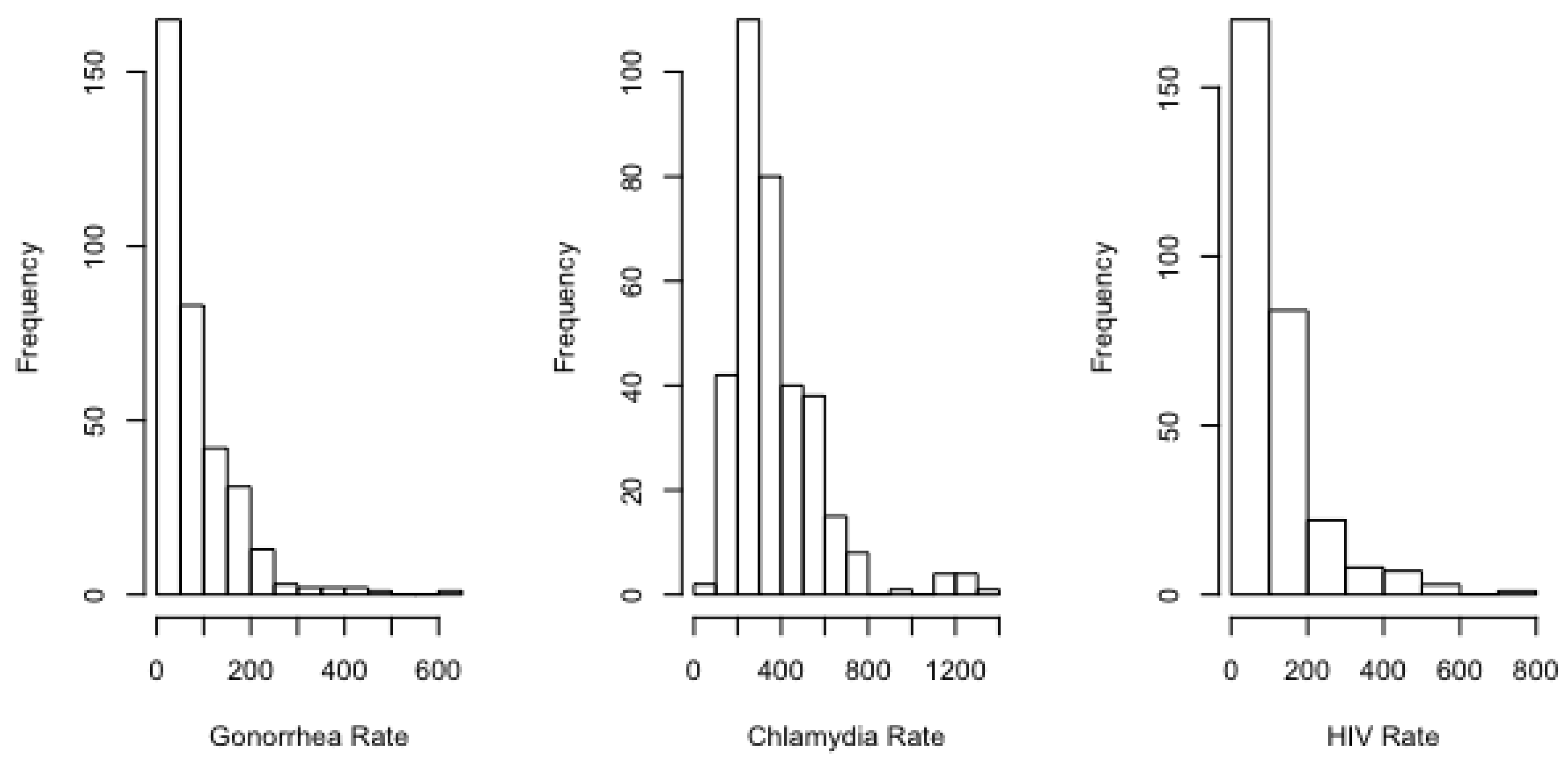 Ijerph 18 00062 g0a1