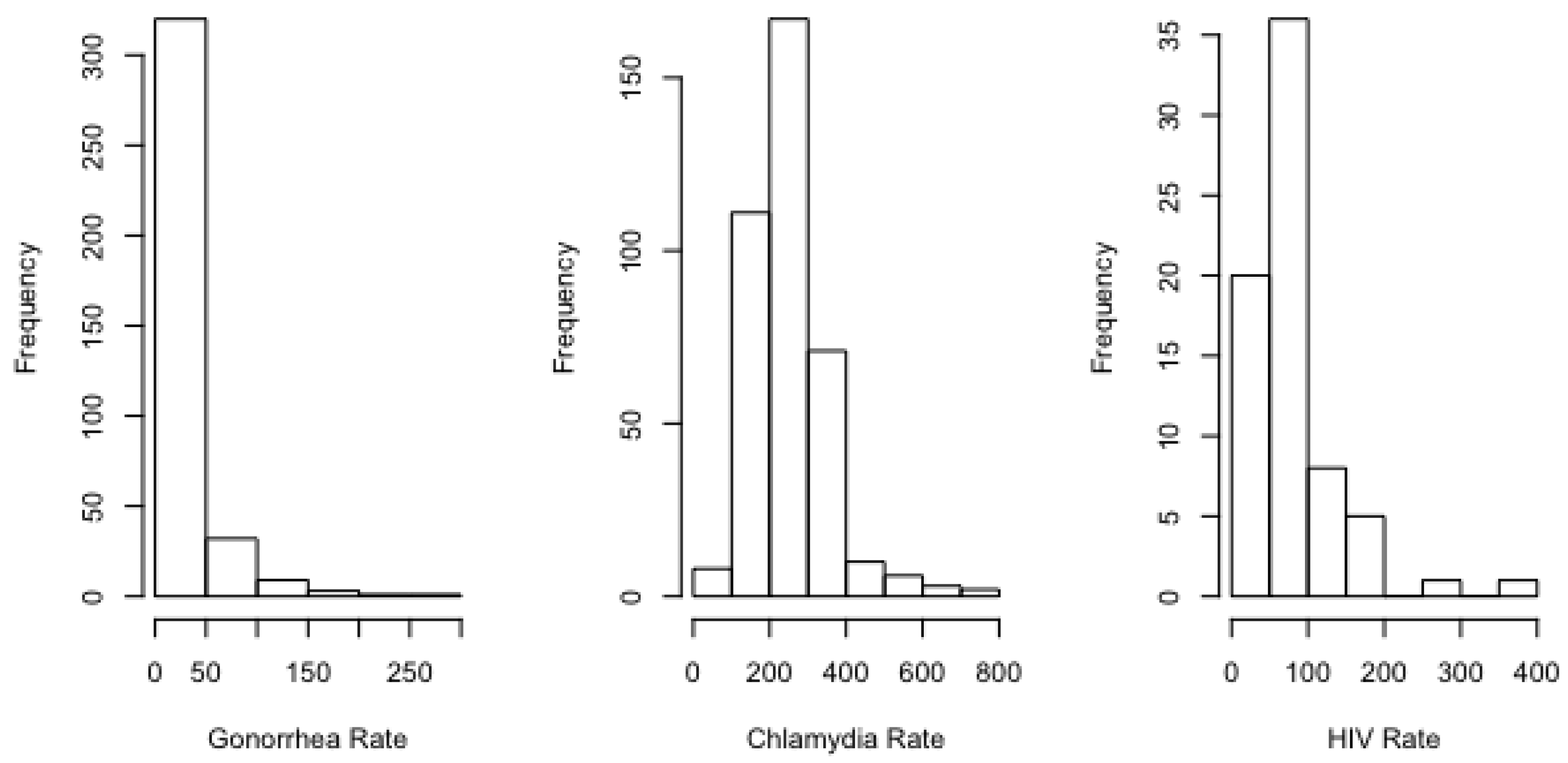 Ijerph 18 00062 g0a4