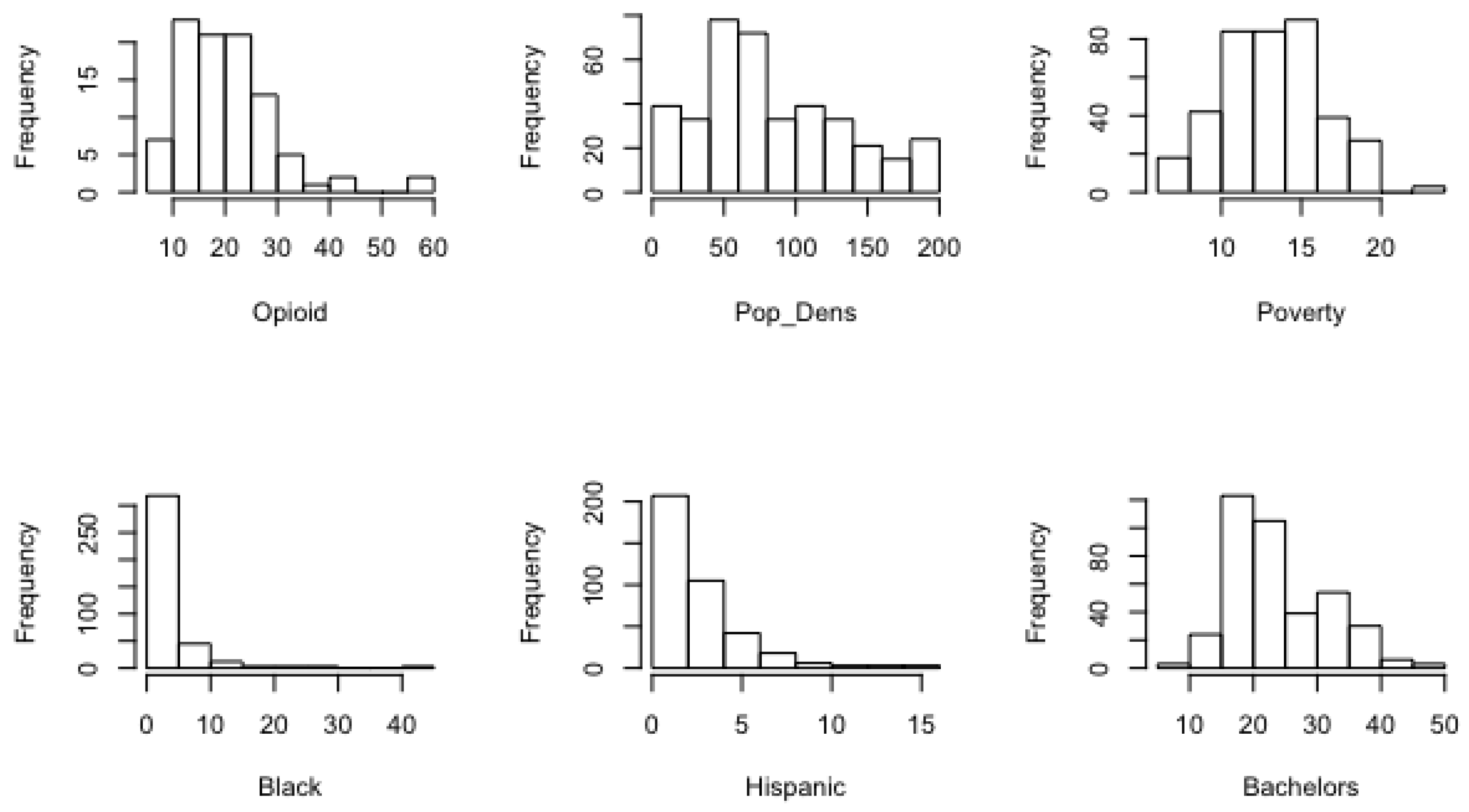 Ijerph 18 00062 g0a5