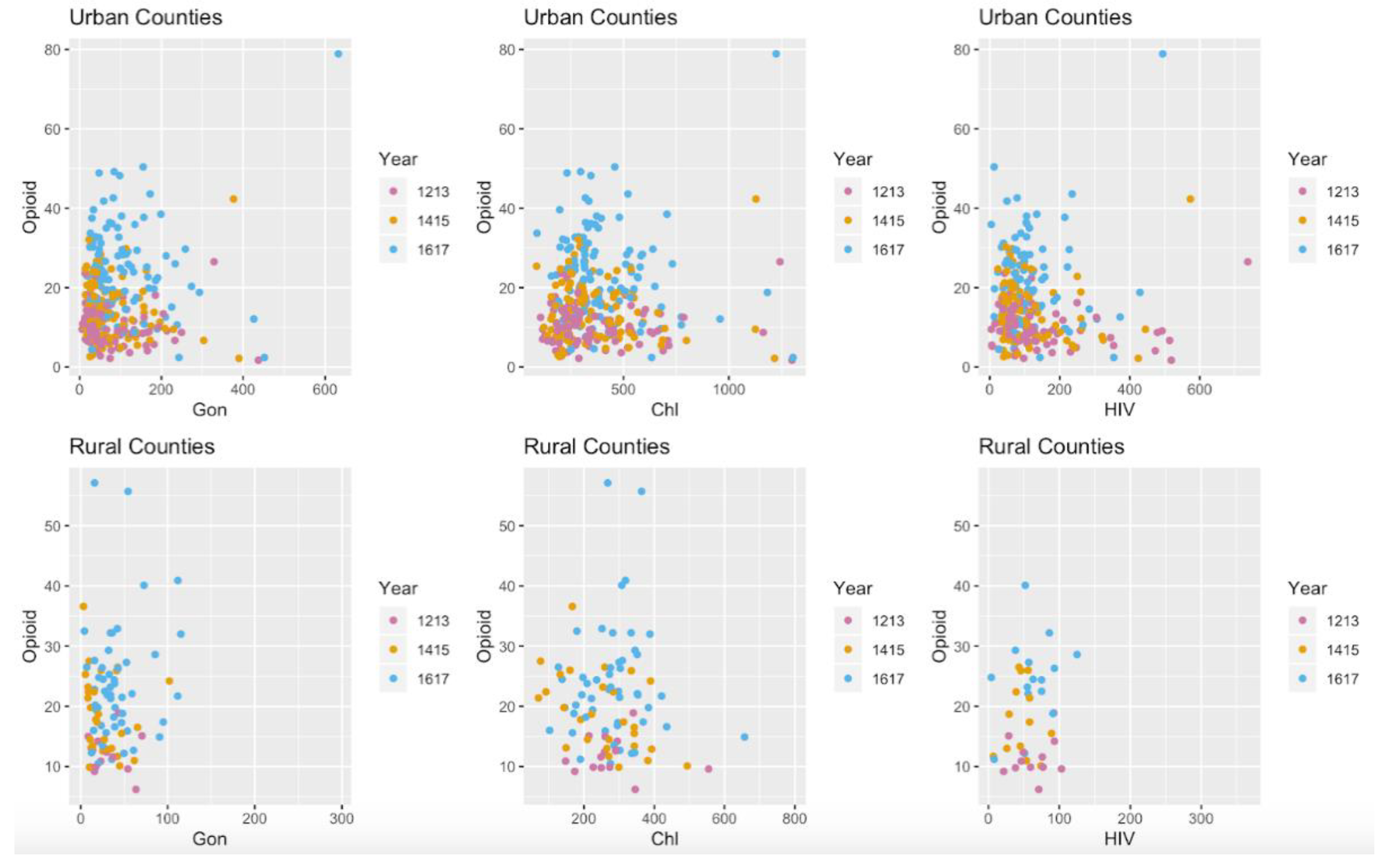 Ijerph 18 00062 g0a7