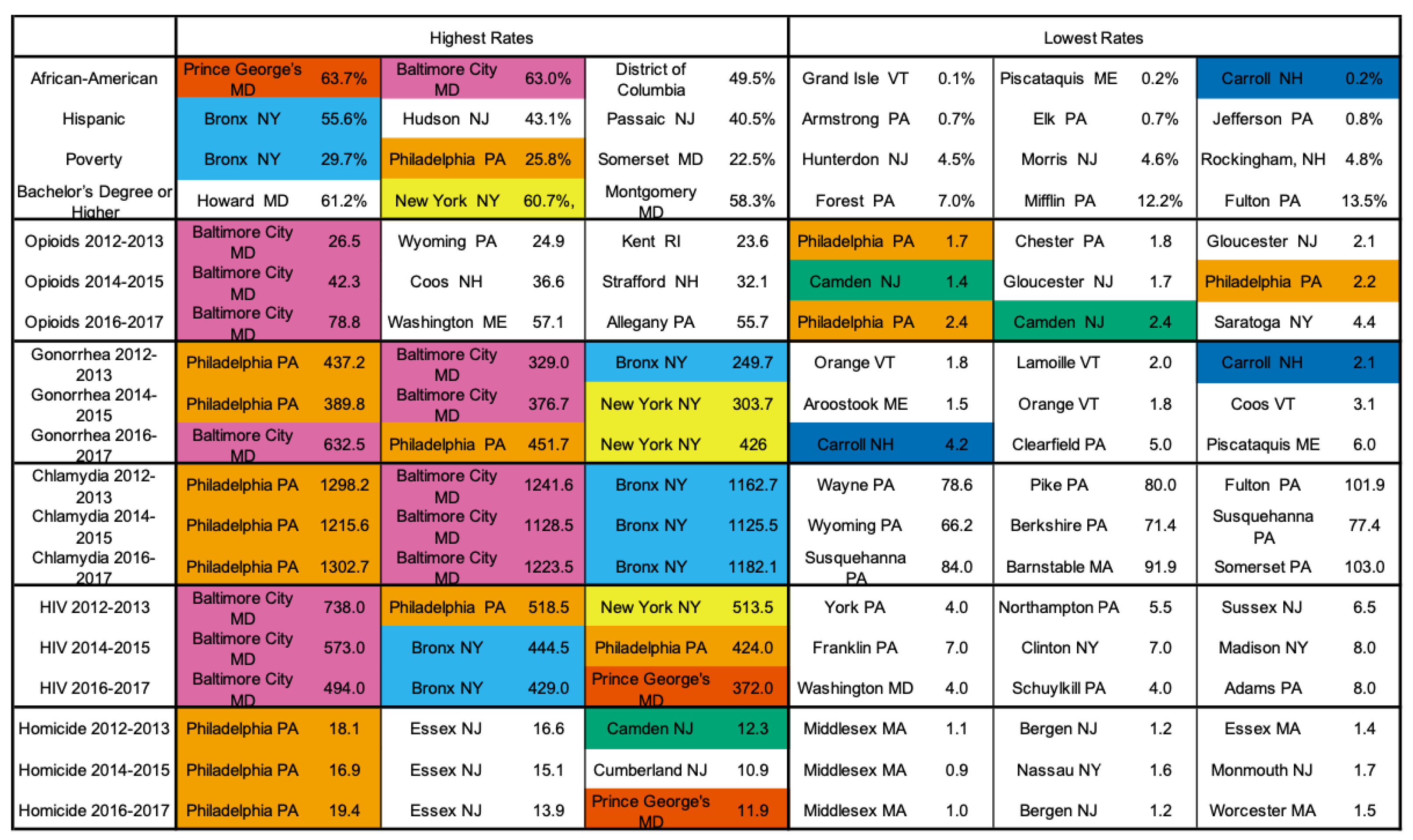 Ijerph 18 00062 g0a8