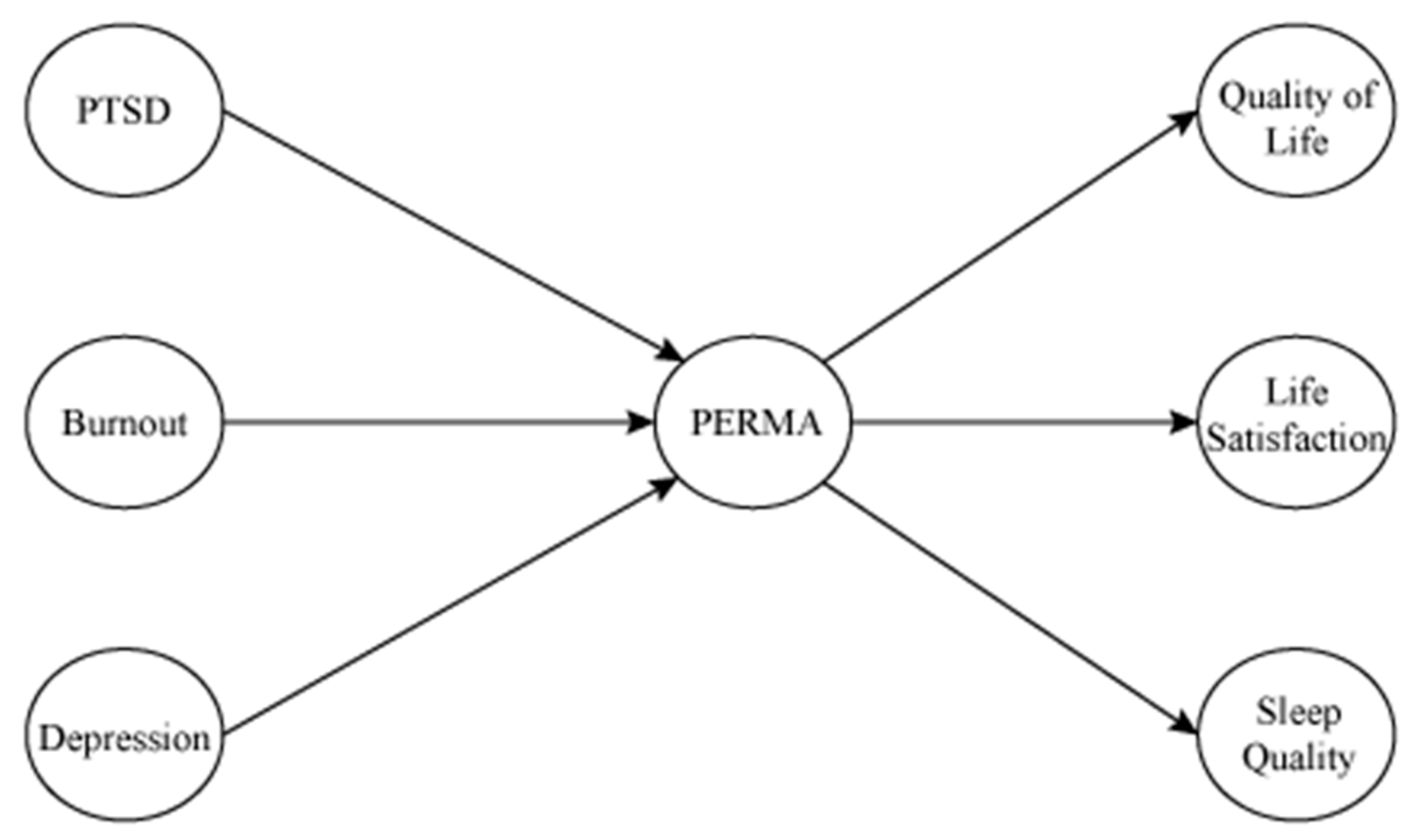 Ijerph 18 00070 g001