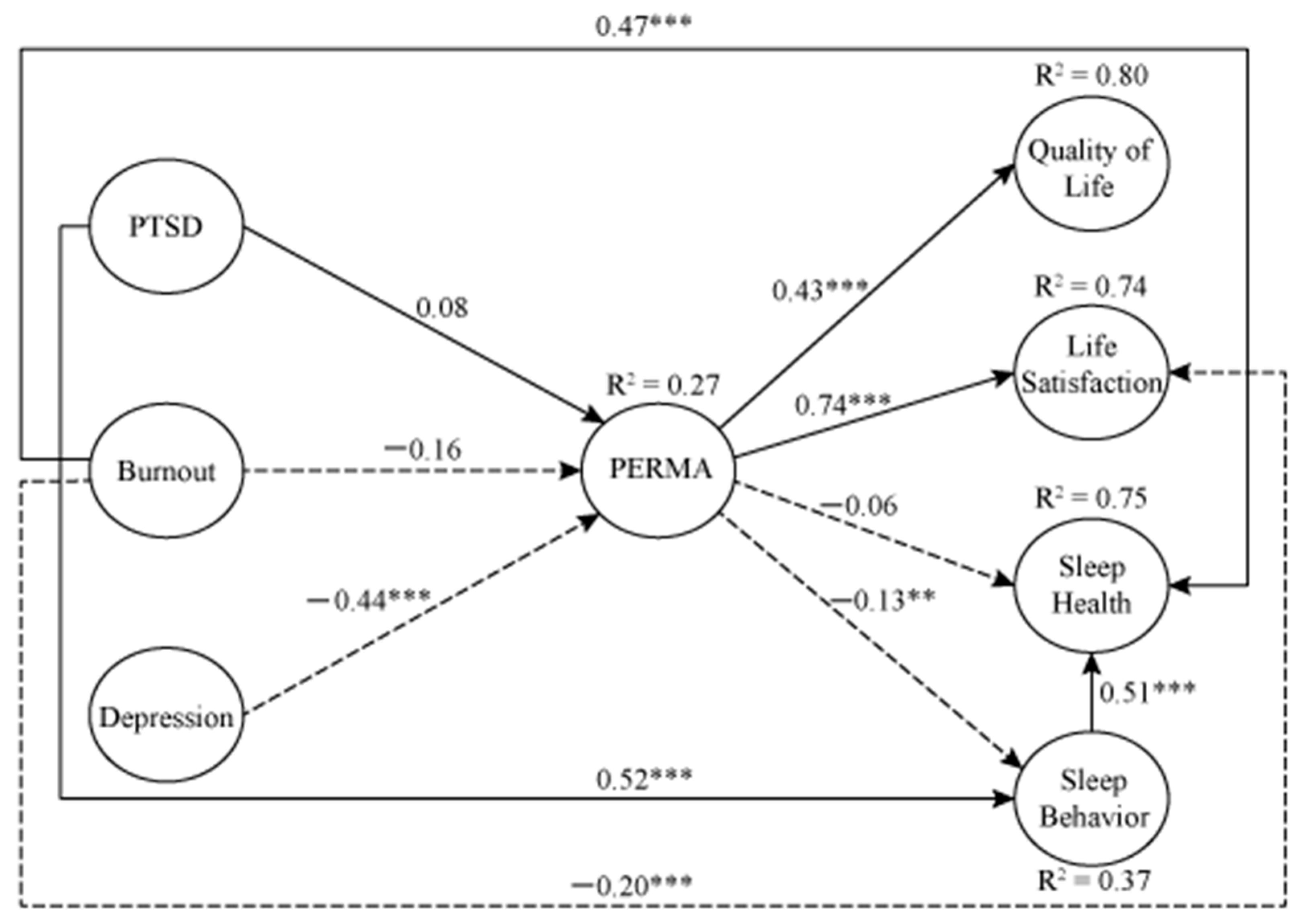 Ijerph 18 00070 g002