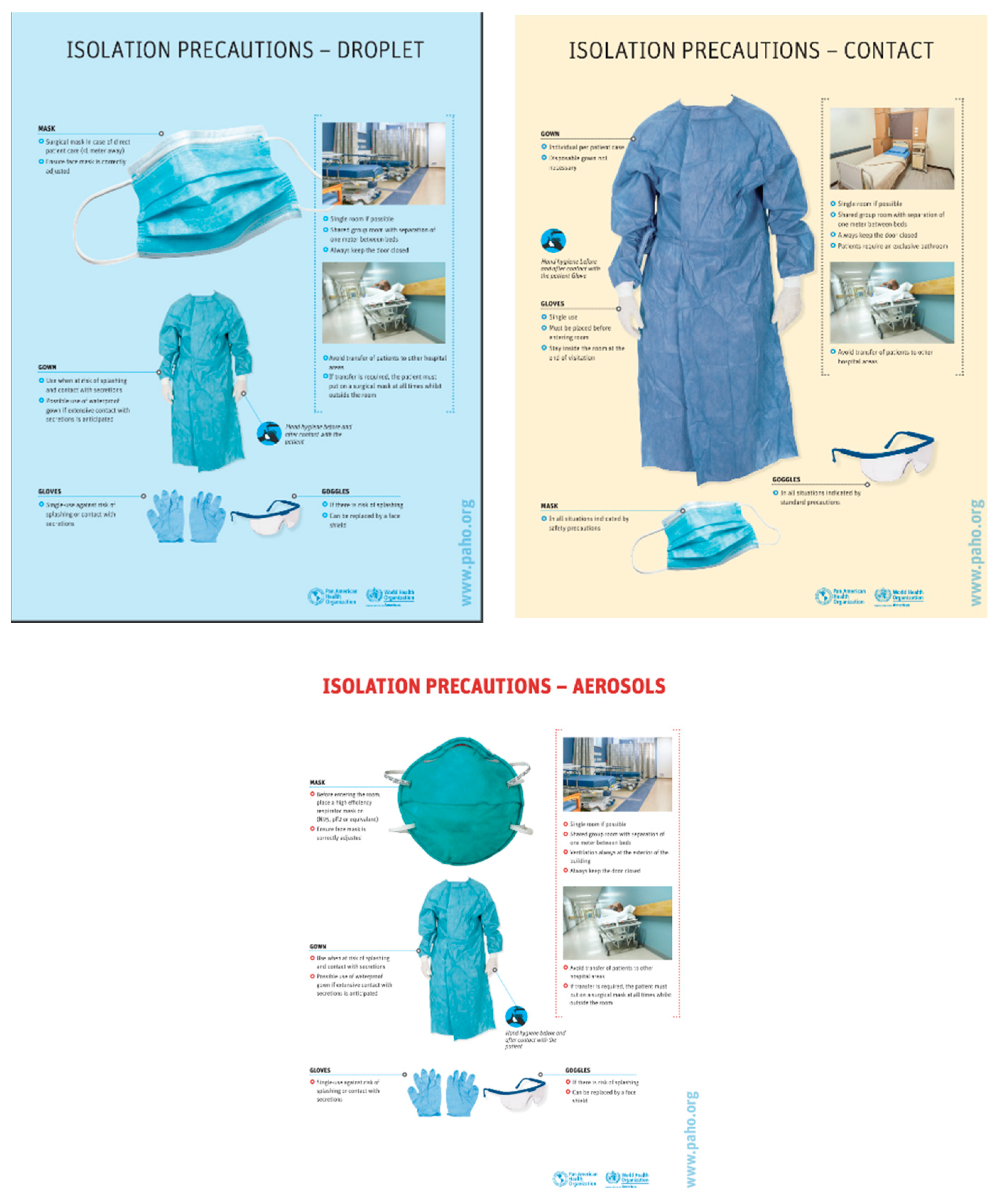 Ijerph 18 00073 g002