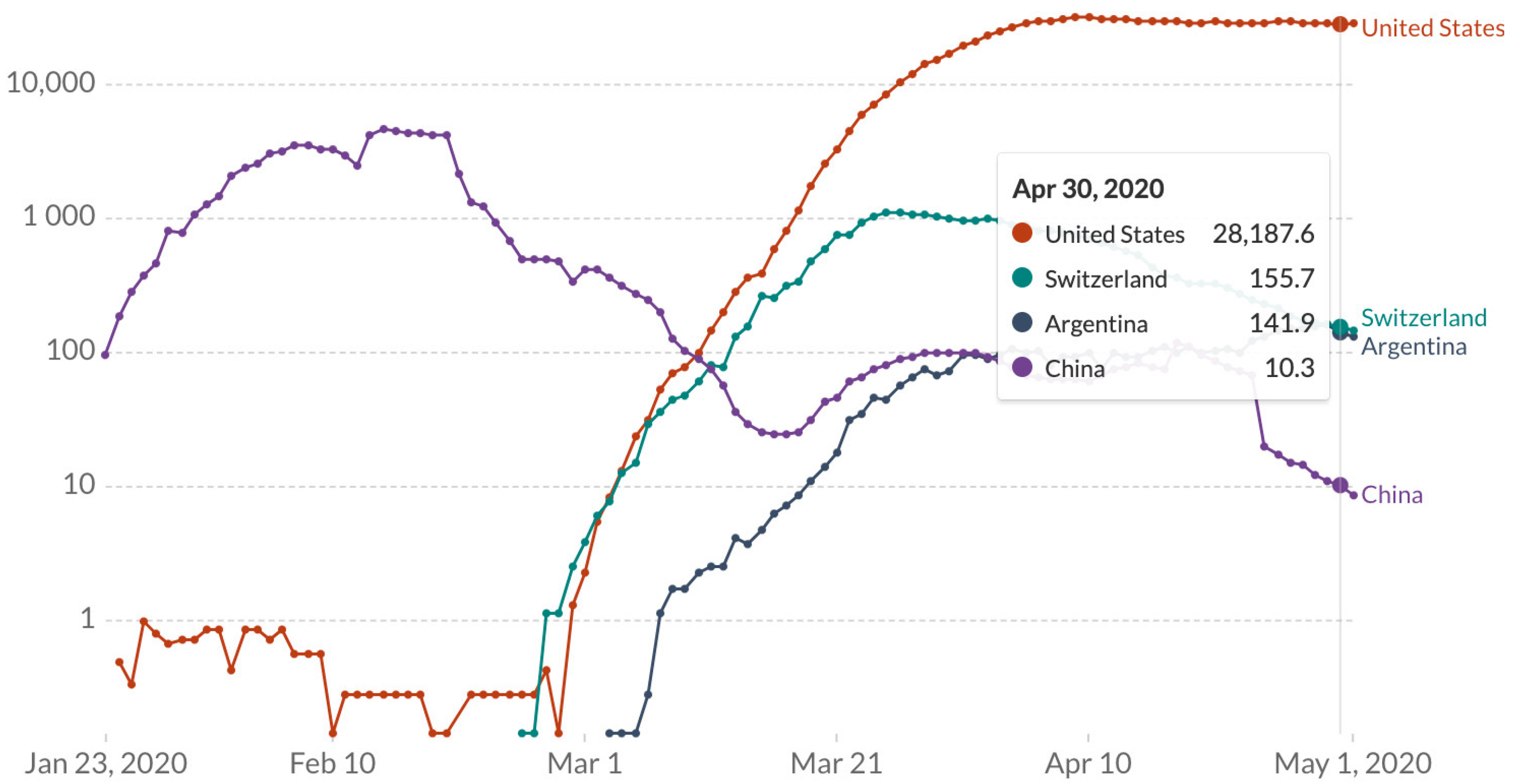 Ijerph 18 00073 g004