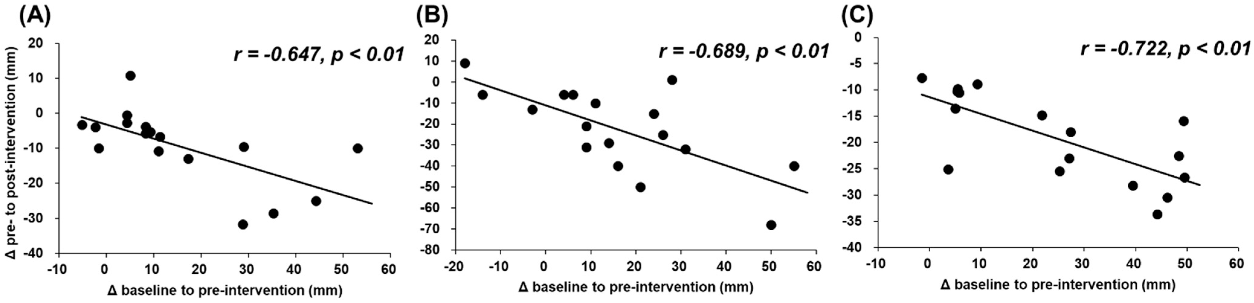 Ijerph 18 00075 g004