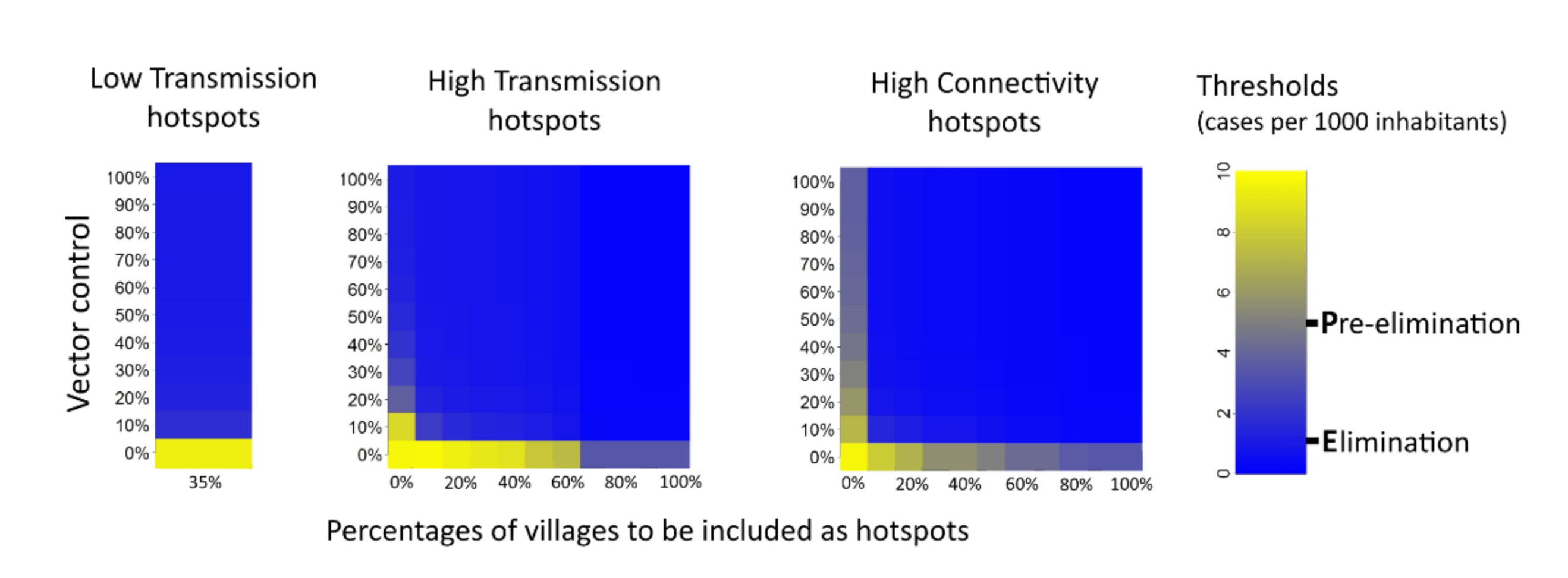Ijerph 18 00076 g005 Ijerph 18 00076 g005