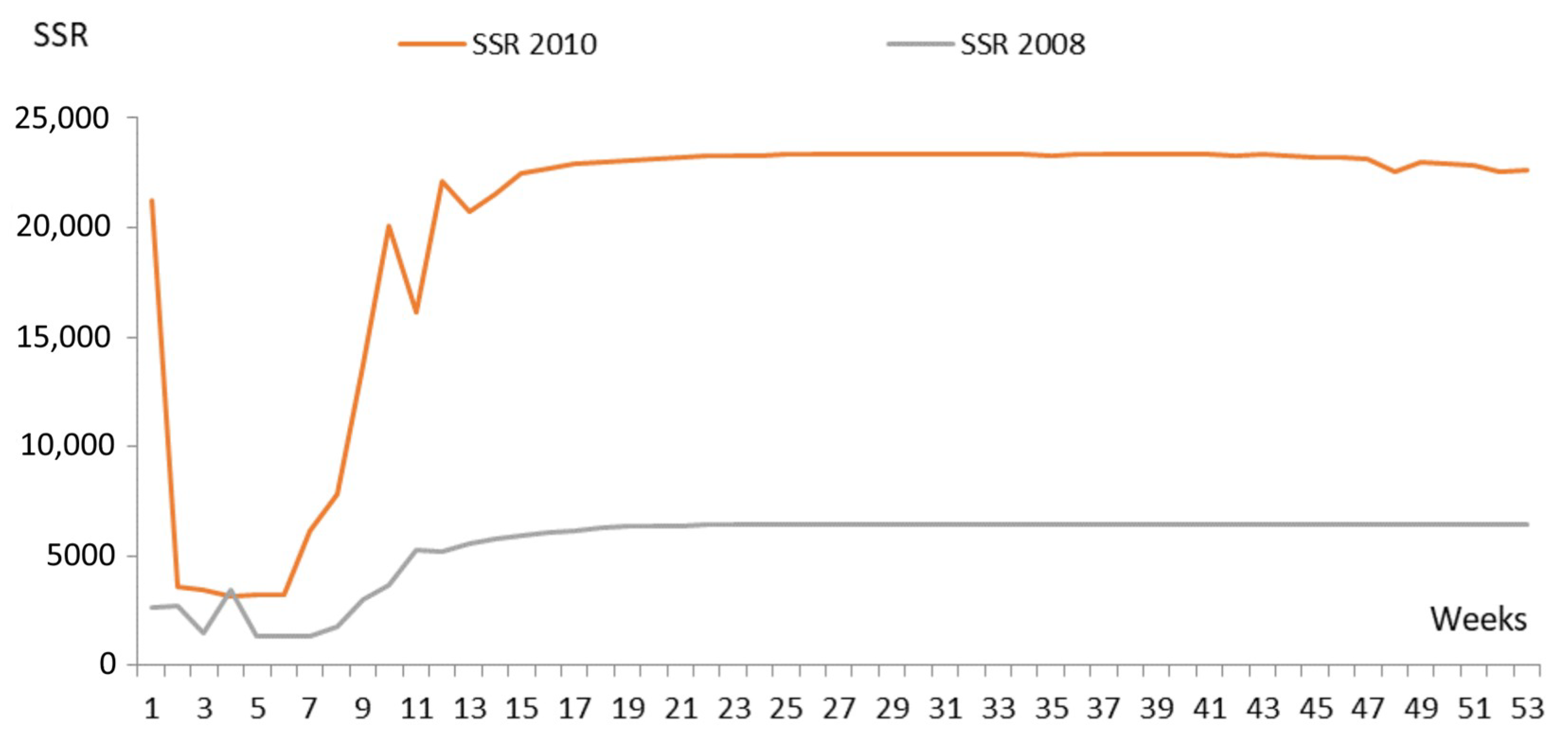 Ijerph 18 00076 g0a1 Ijerph 18 00076 g0a1
