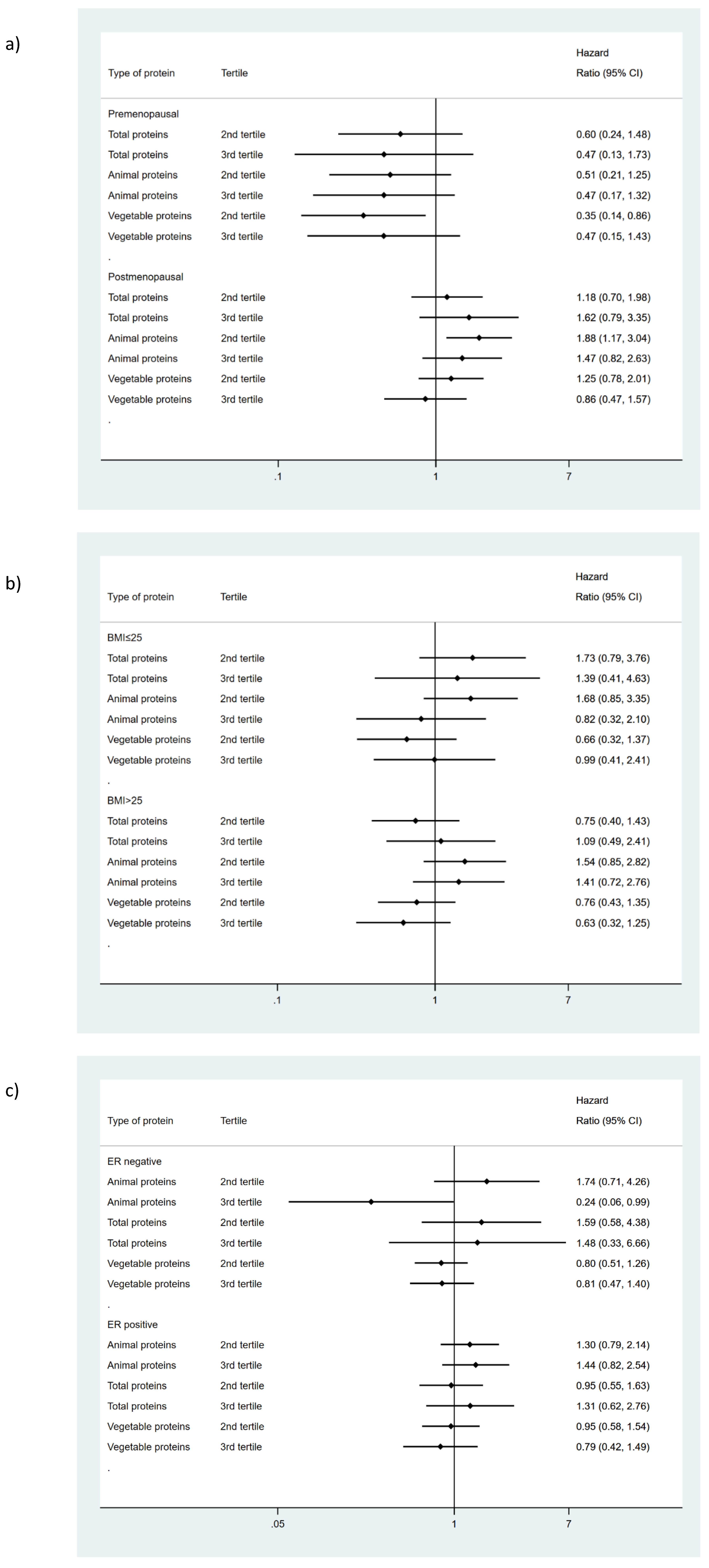 Ijerph 18 00084 g003 Ijerph 18 00084 g003