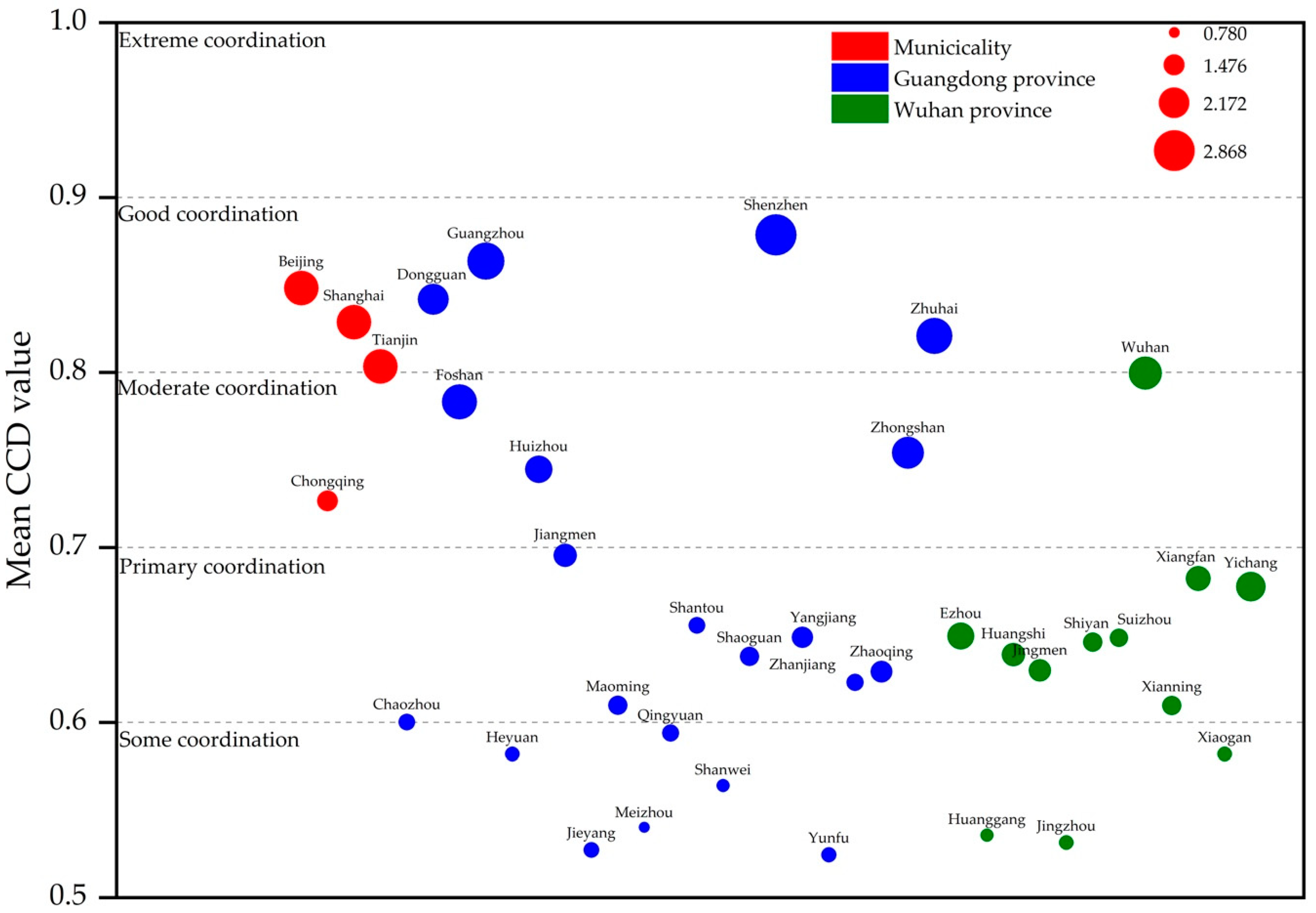 Ijerph 18 00089 g002