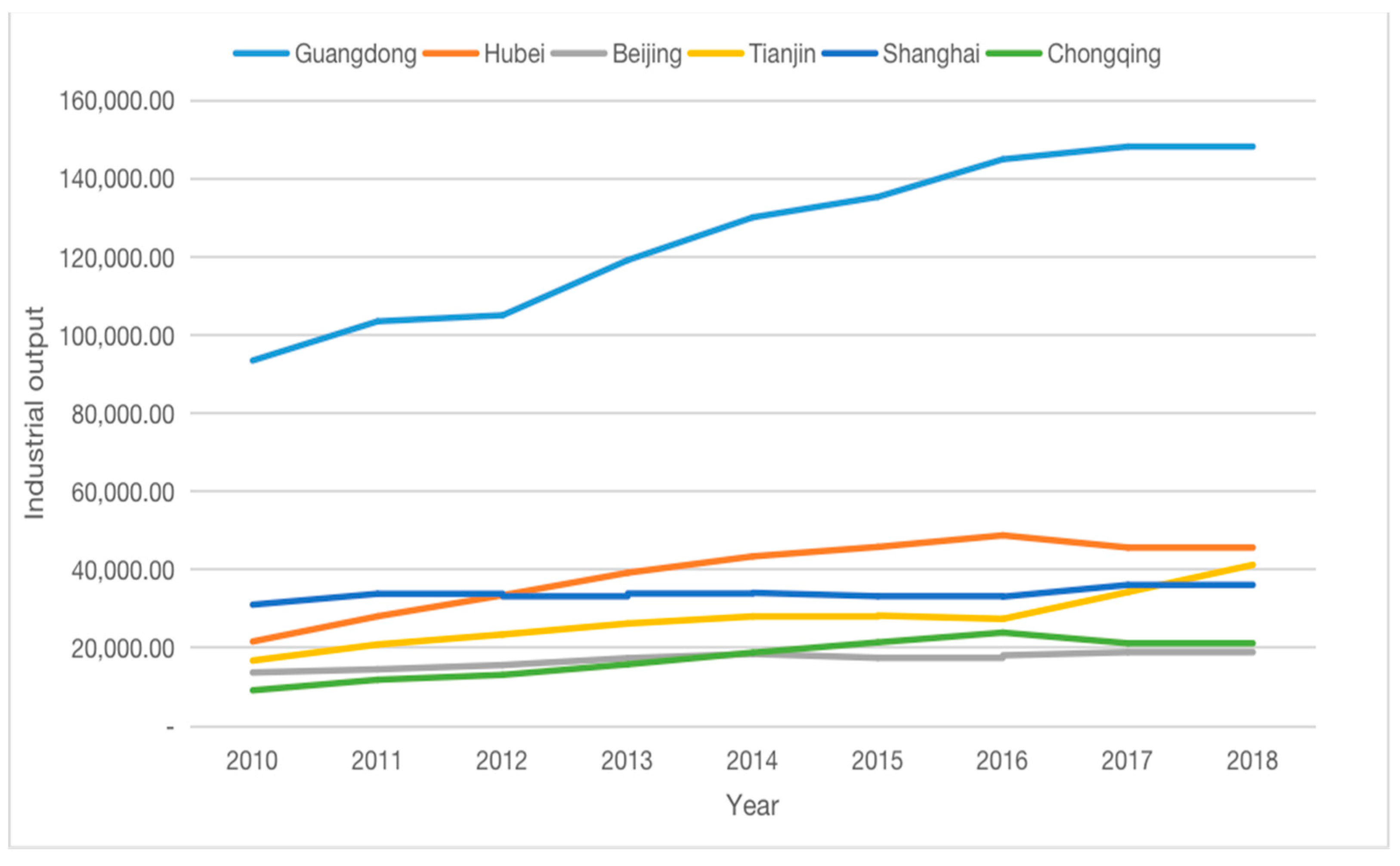 Ijerph 18 00089 g003