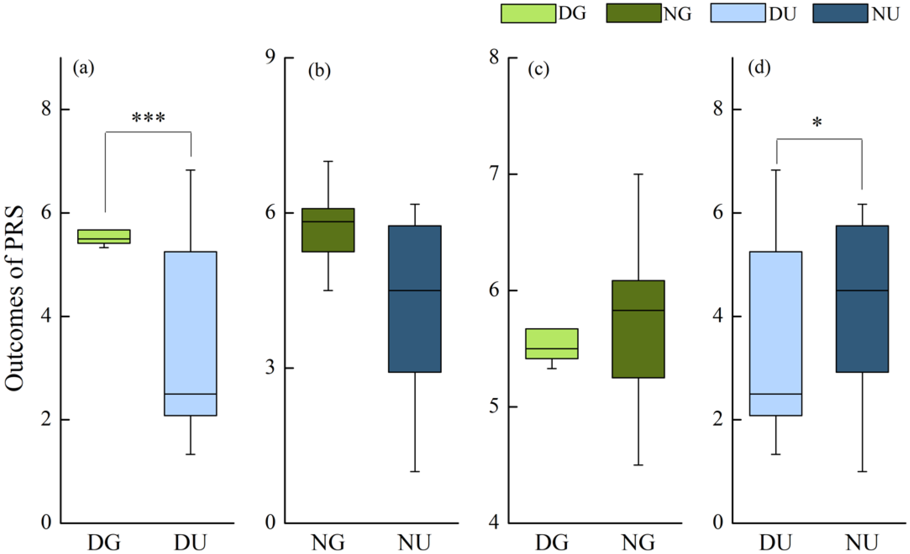Ijerph 18 00090 g008