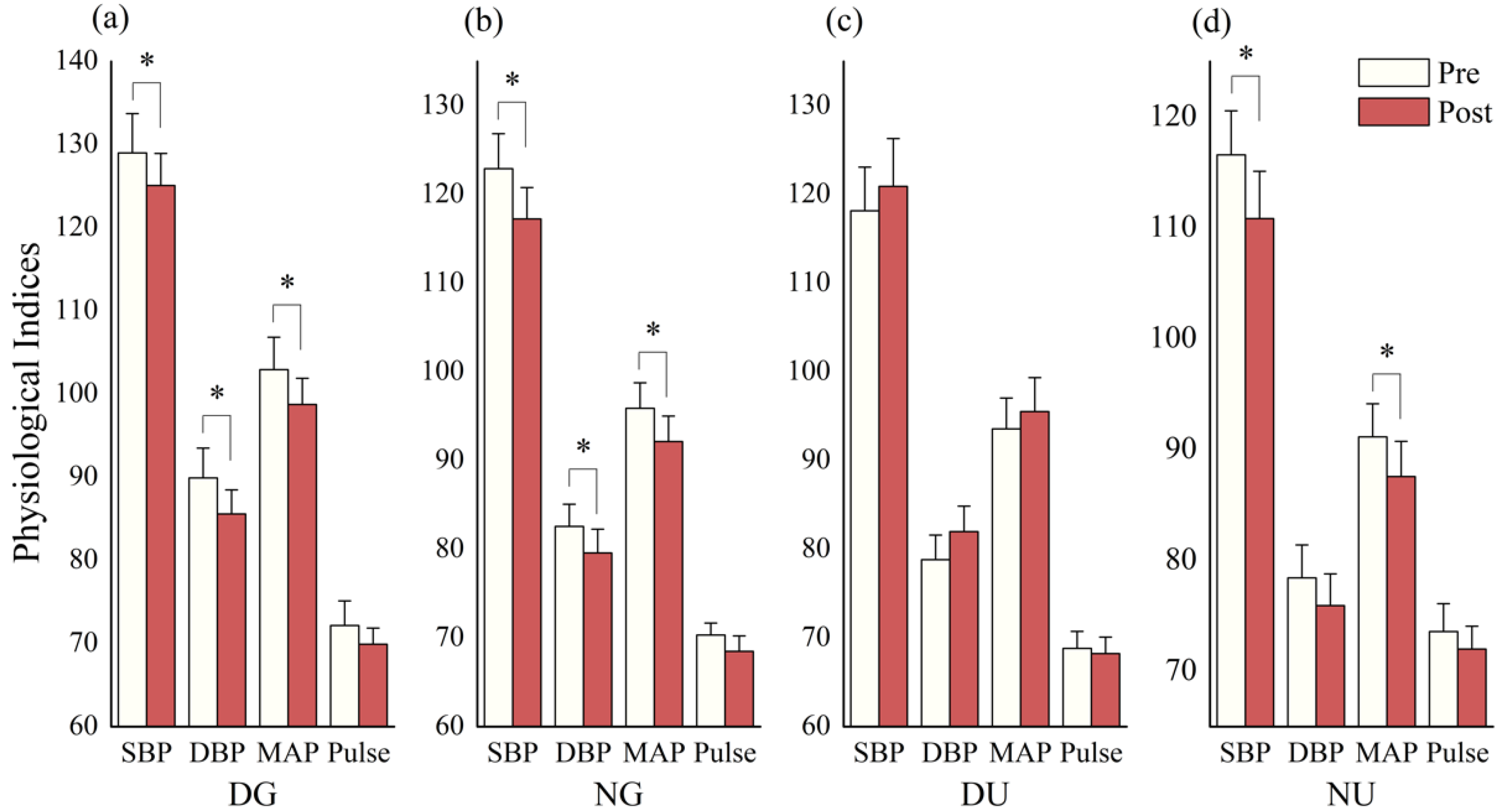 Ijerph 18 00090 g009