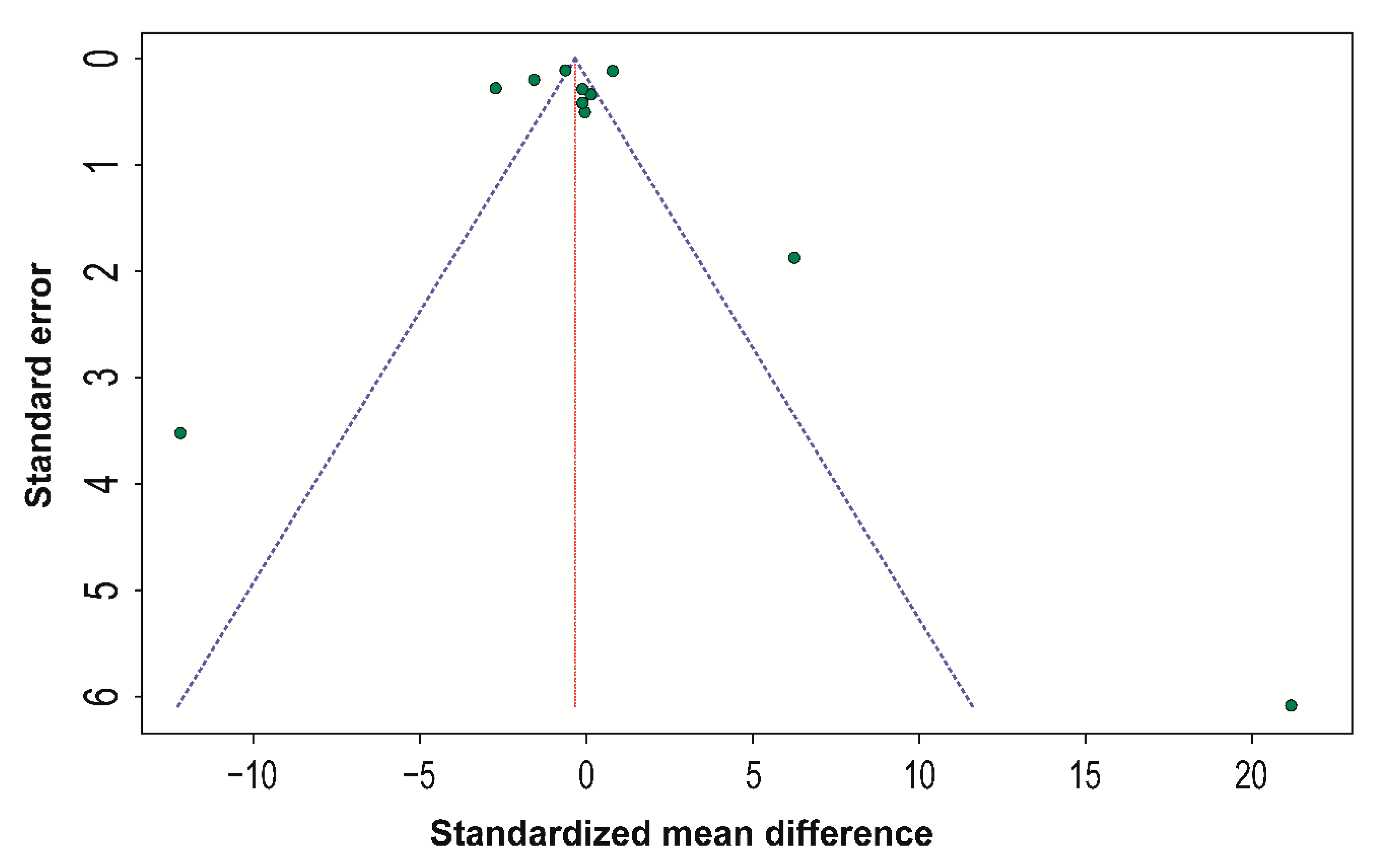 Ijerph 18 00094 g005 Ijerph 18 00094 g005