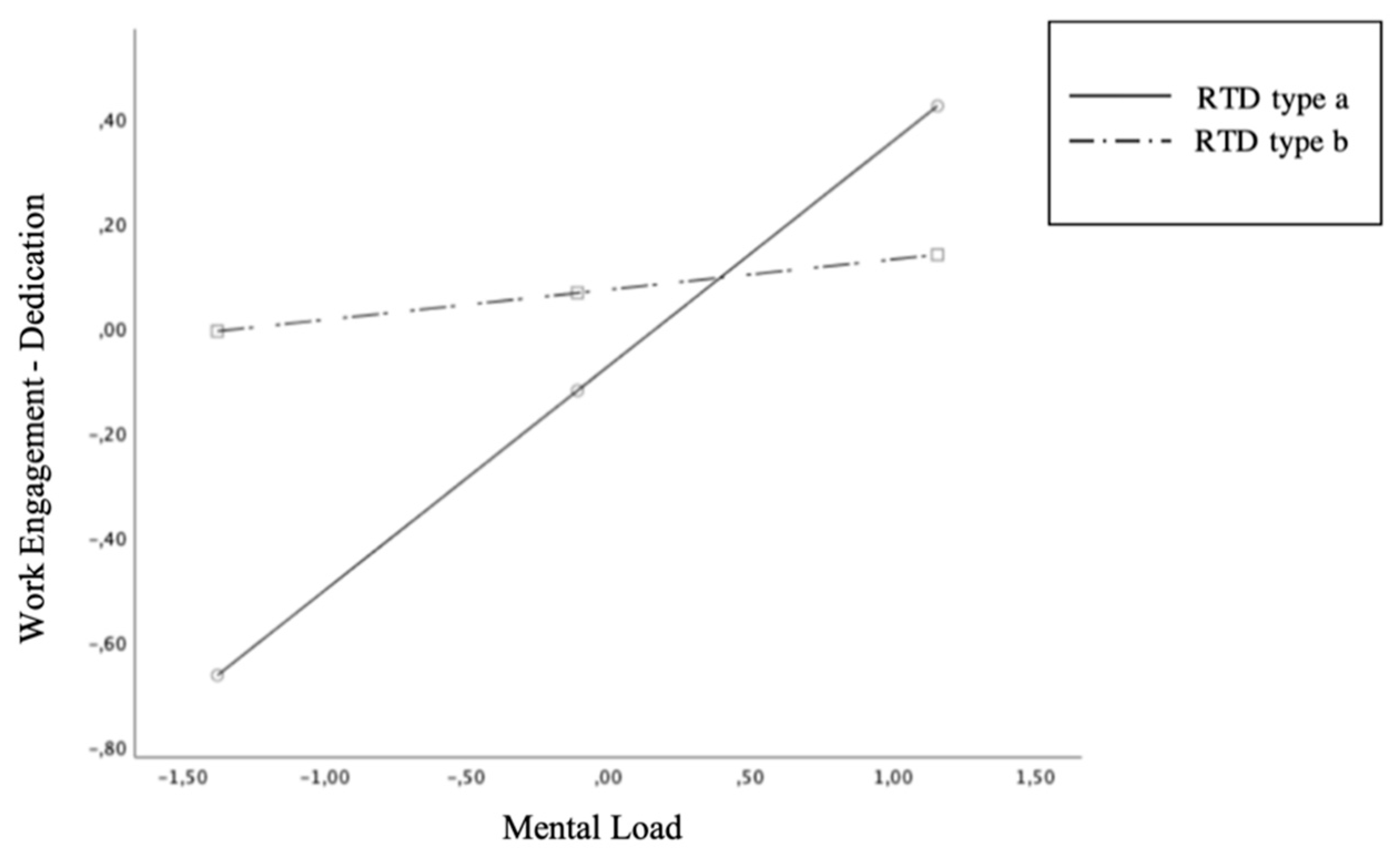 Ijerph 18 00099 g003