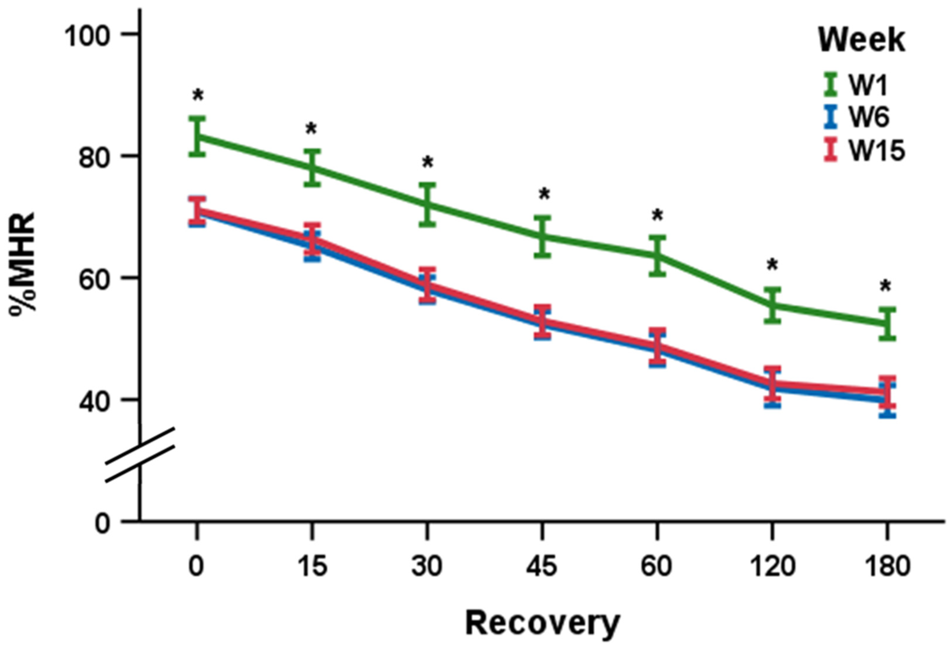 Ijerph 18 00109 g001 Ijerph 18 00109 g001