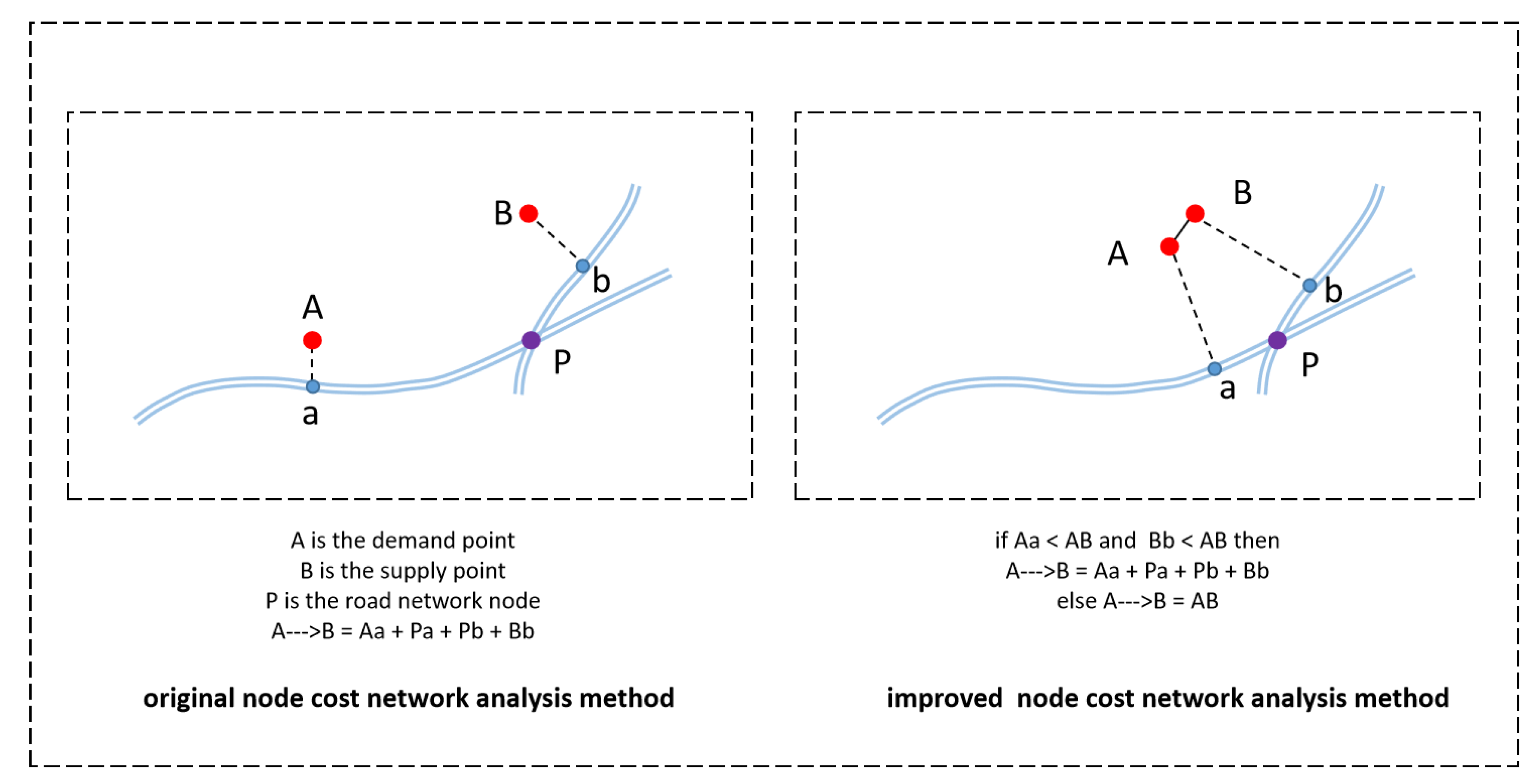 Ijerph 18 00112 g002 Ijerph 18 00112 g002