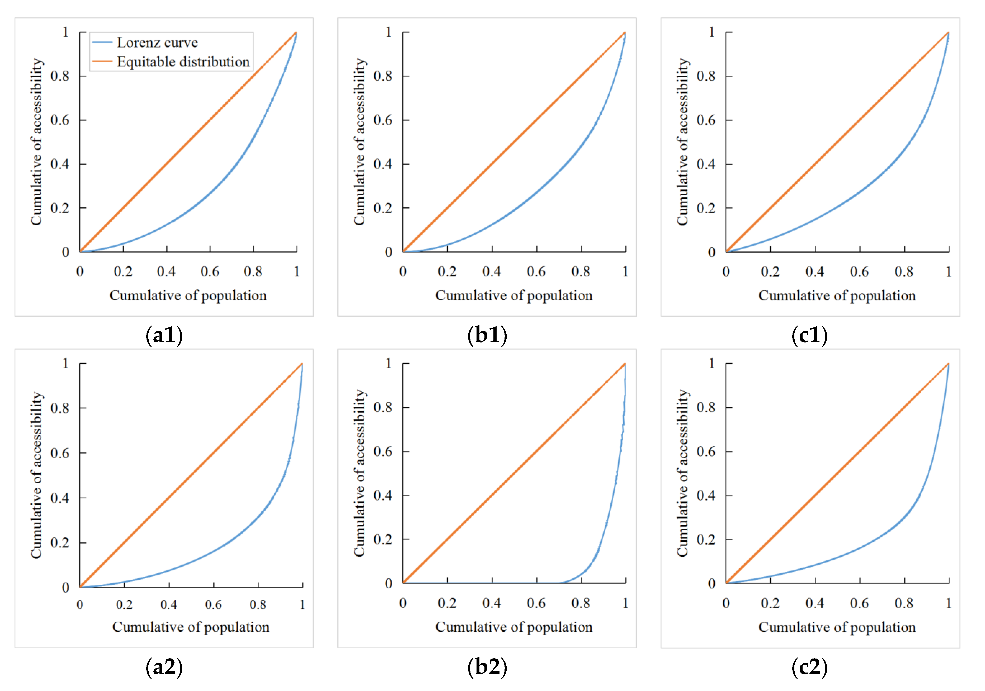 Ijerph 18 00112 g005 Ijerph 18 00112 g005