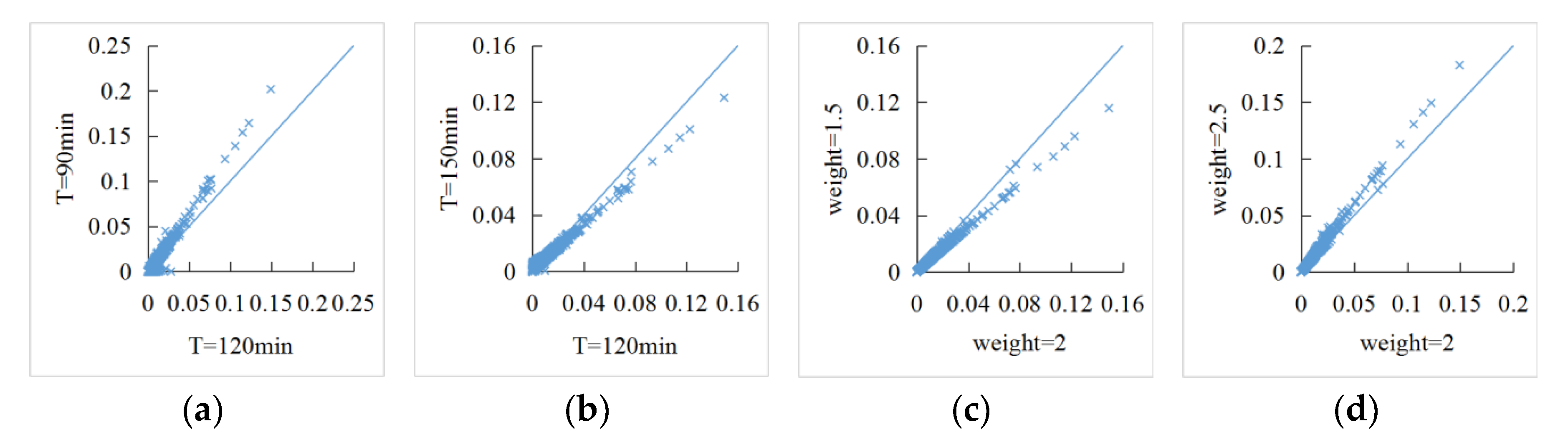 Ijerph 18 00112 g008 Ijerph 18 00112 g008