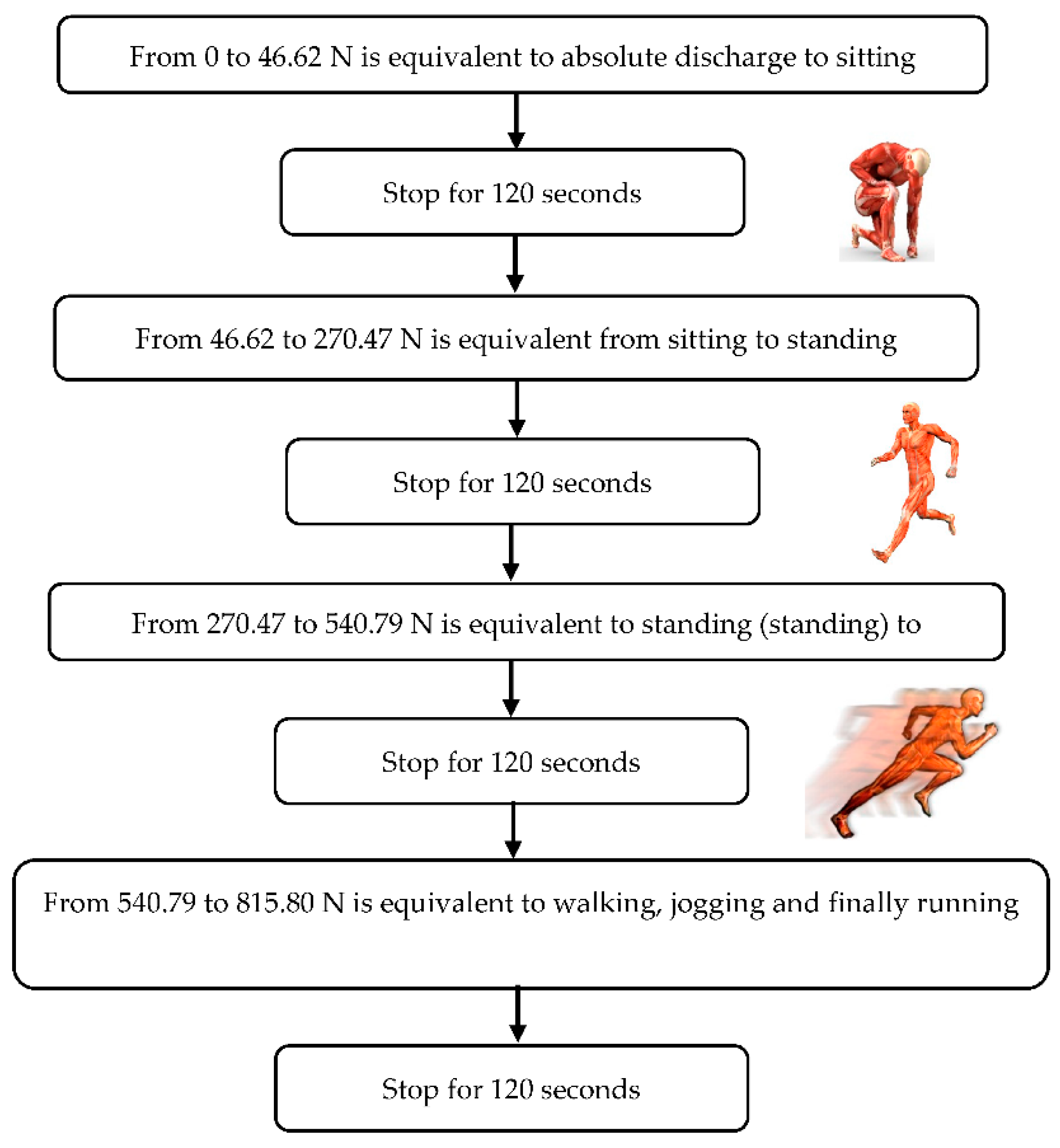 Ijerph 18 00115 g002