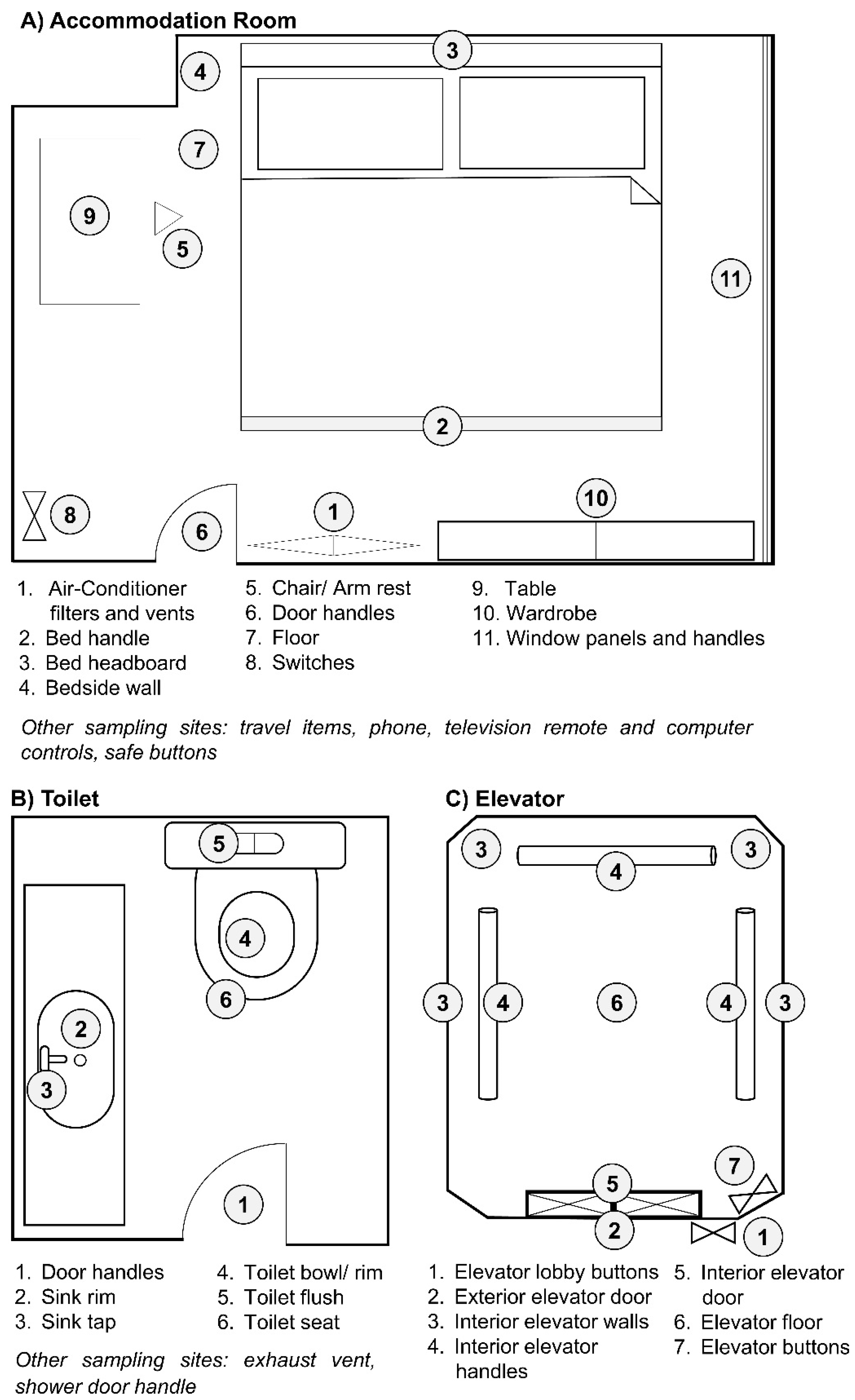 Ijerph 18 00117 g001