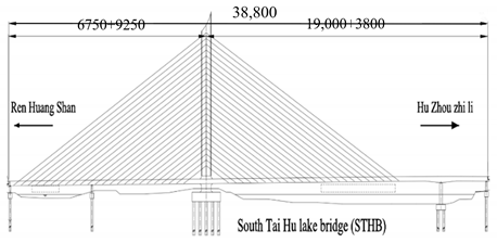 Ijerph 18 00122 i001