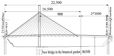 Ijerph 18 00122 i003