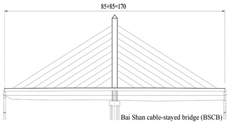 Ijerph 18 00122 i006