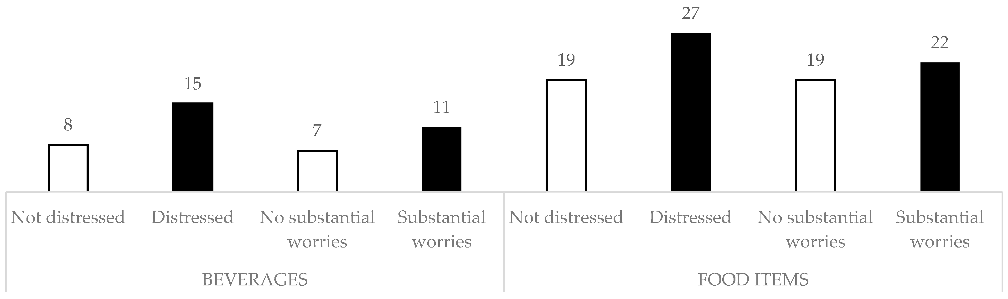 Ijerph 18 00130 g002 Ijerph 18 00130 g002