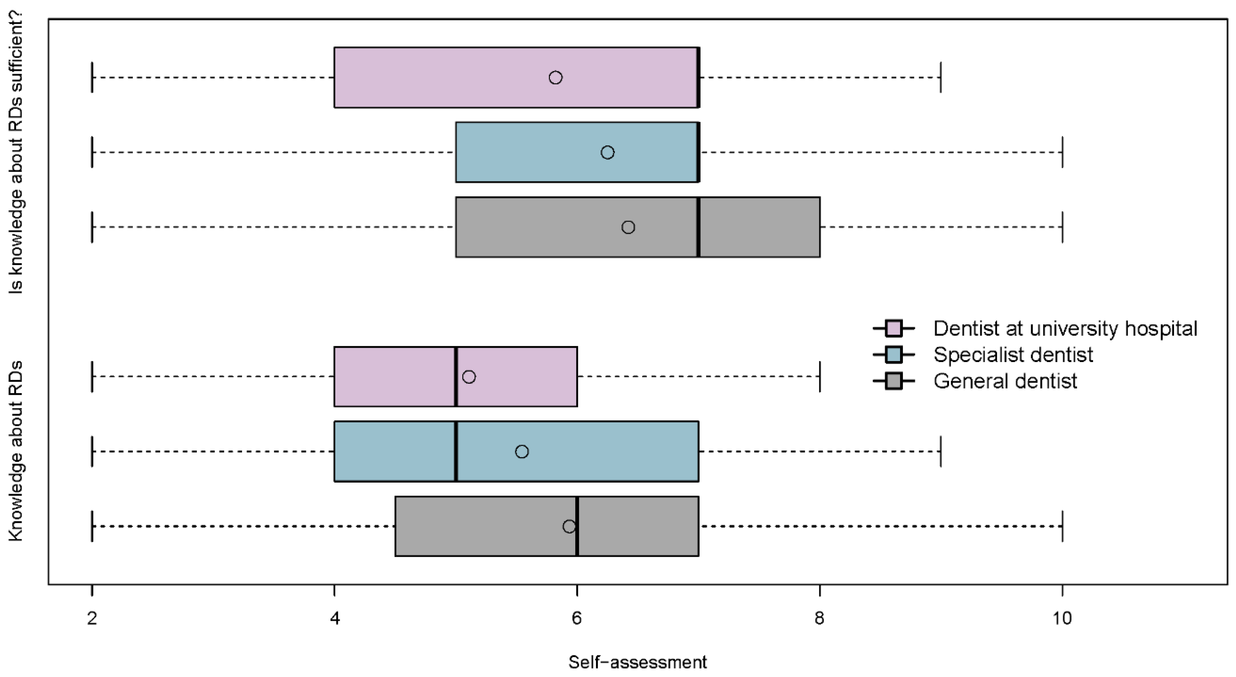 Ijerph 18 00139 g003