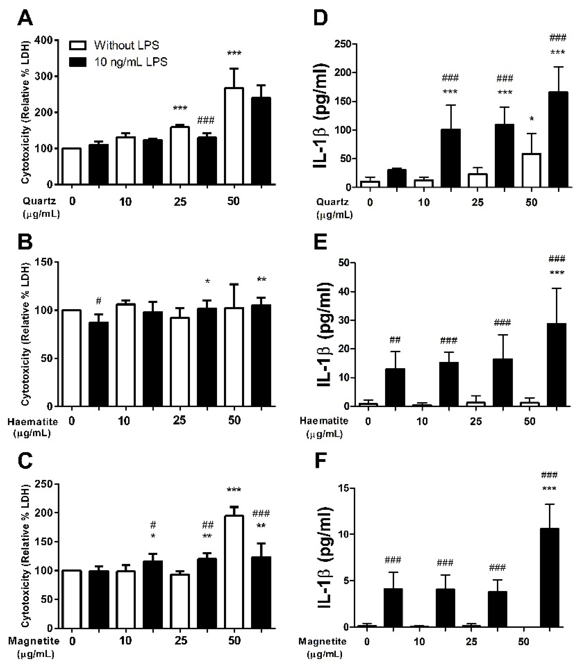 Ijerph 18 00146 g001 Ijerph 18 00146 g001