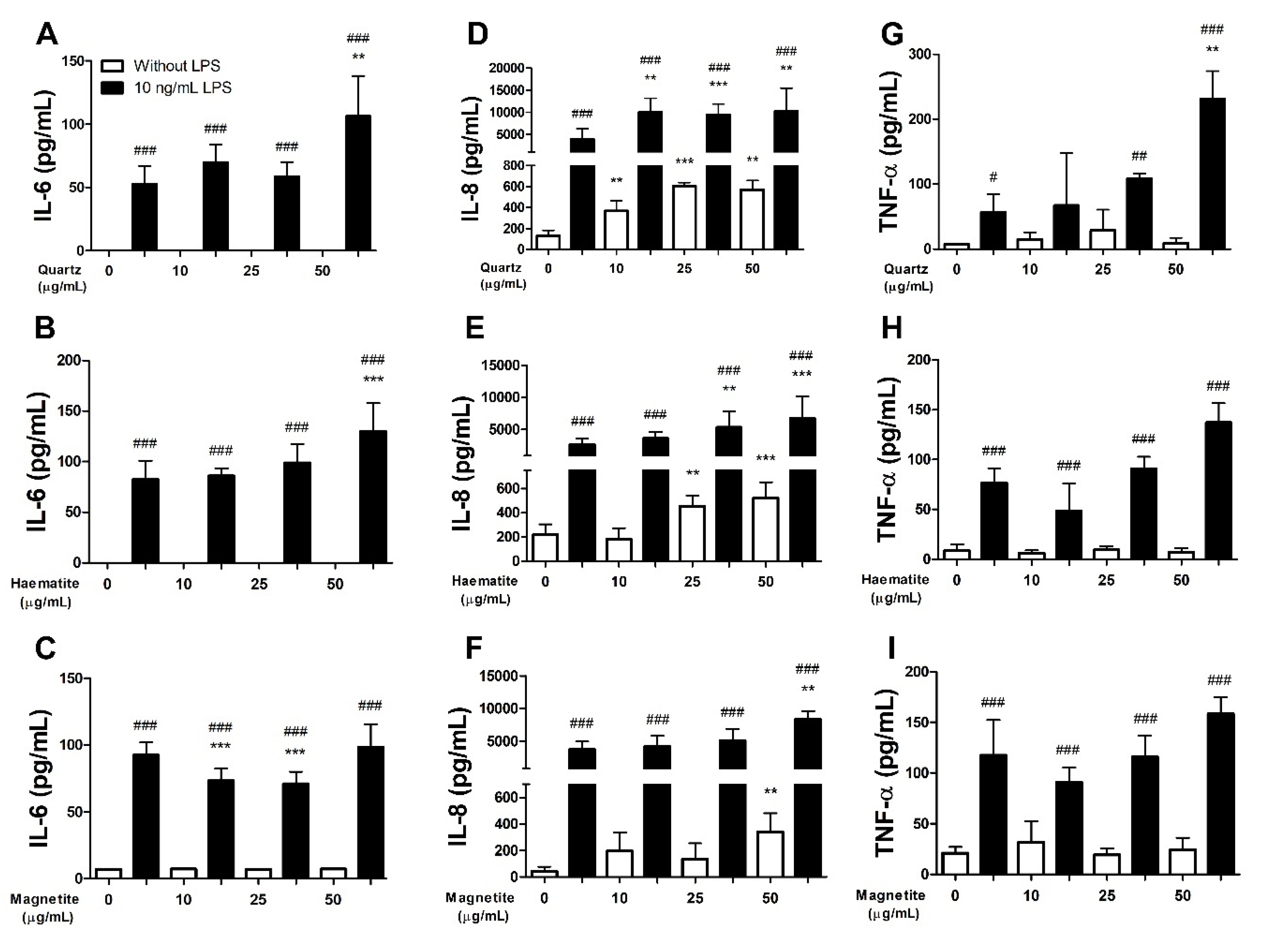 Ijerph 18 00146 g002 Ijerph 18 00146 g002