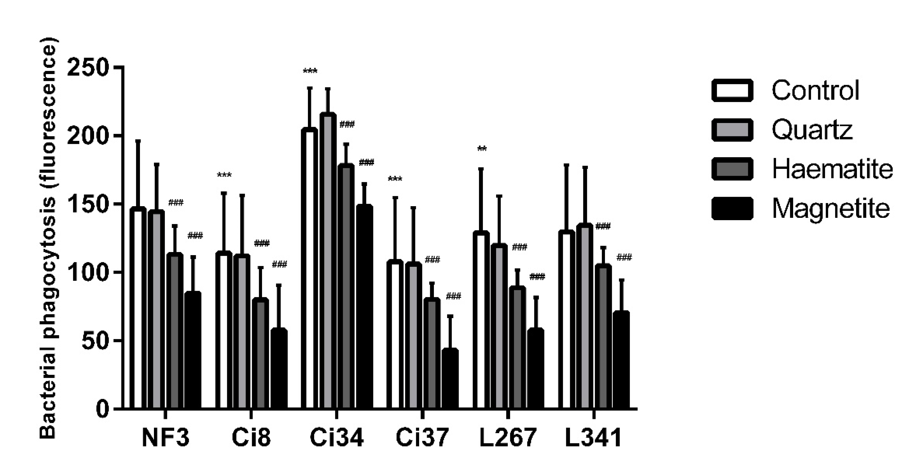 Ijerph 18 00146 g003 Ijerph 18 00146 g003